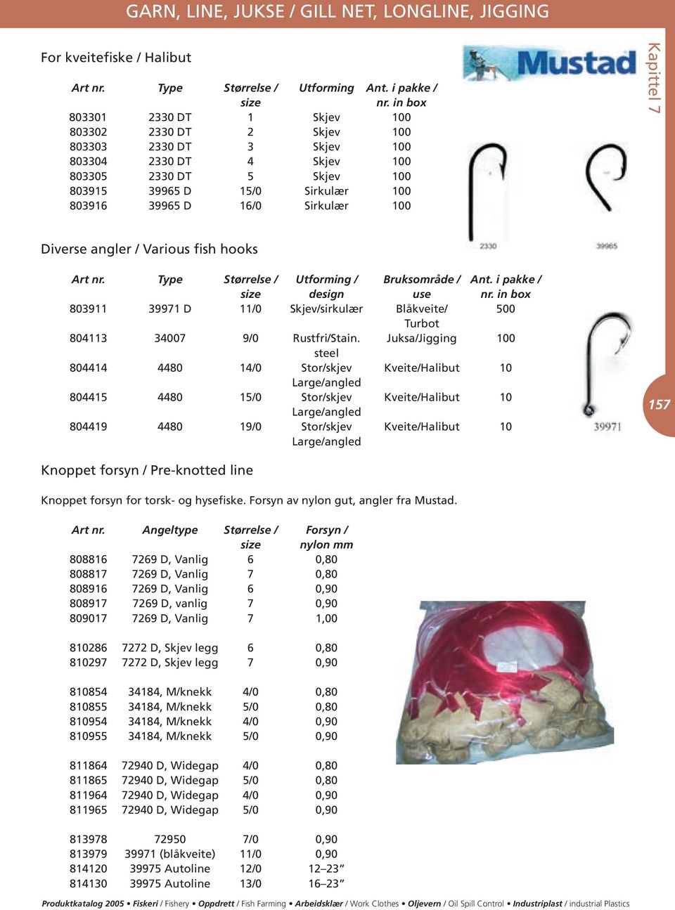 Sirkulær 100 Diverse angler / Various fish hooks Art nr. Type Størrelse / Utforming / Bruksområde / Ant. i pakke / size design use nr.