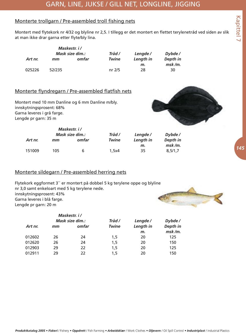 mm omfar Twine Length in Depth in m. msk /m. 025226 52/235 nr 2/5 28 30 Monterte flyndregarn / Pre-assembled flatfish nets Montert med 10 mm Danline og 6 mm Danline m/bly.