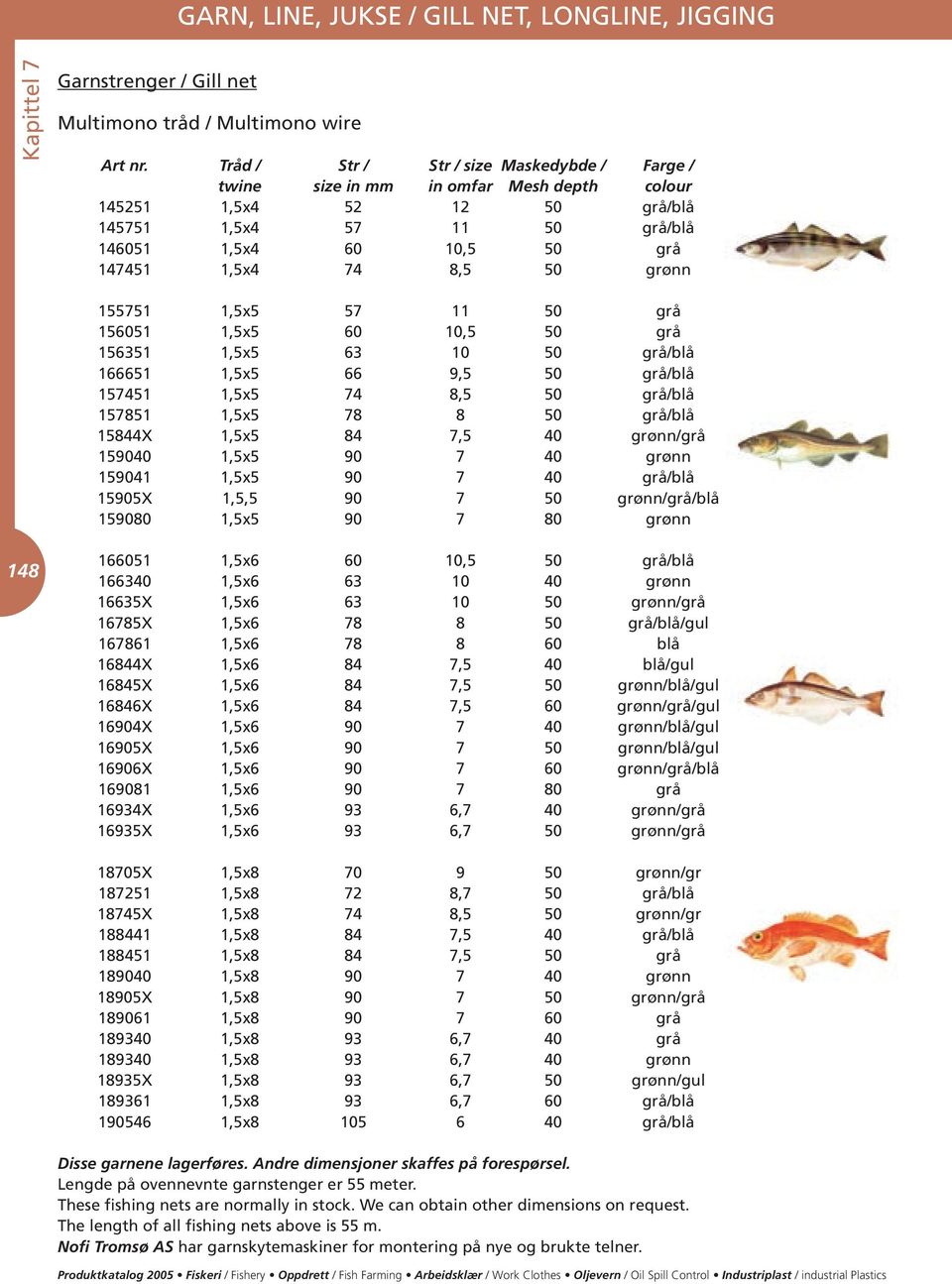 grønn 155751 1,5x5 57 11 50 grå 156051 1,5x5 60 10,5 50 grå 156351 1,5x5 63 10 50 grå/blå 166651 1,5x5 66 9,5 50 grå/blå 157451 1,5x5 74 8,5 50 grå/blå 157851 1,5x5 78 8 50 grå/blå 15844X 1,5x5 84