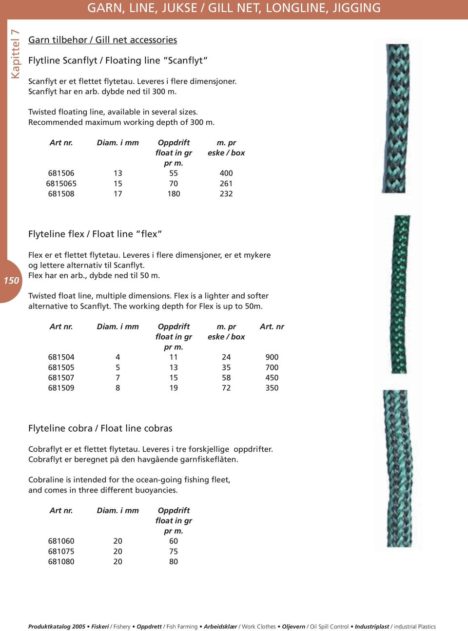 681506 13 55 400 6815065 15 70 261 681508 17 180 232 Flyteline flex / Float line flex 150 Flex er et flettet flytetau. Leveres i flere dimensjoner, er et mykere og lettere alternativ til Scanflyt.