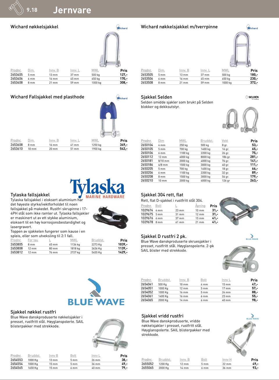 L MWL 2653505 5 mm 13 mm 37 mm 500 kg 180 2653506 6 mm 16 mm 45 mm 650 kg 230 2653508 8 mm 21 mm 59 mm 1000 kg 372 Wichard Fallsjakkel med plasthode Sjakkel Selden Selden smidde sjakler som brukt på