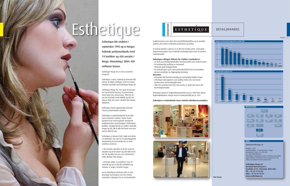 Esthetique Norge AS, eier også 50 prosent av Travel Retail Norway. Et partnerskap med Tyske Gbr. Heinemann.