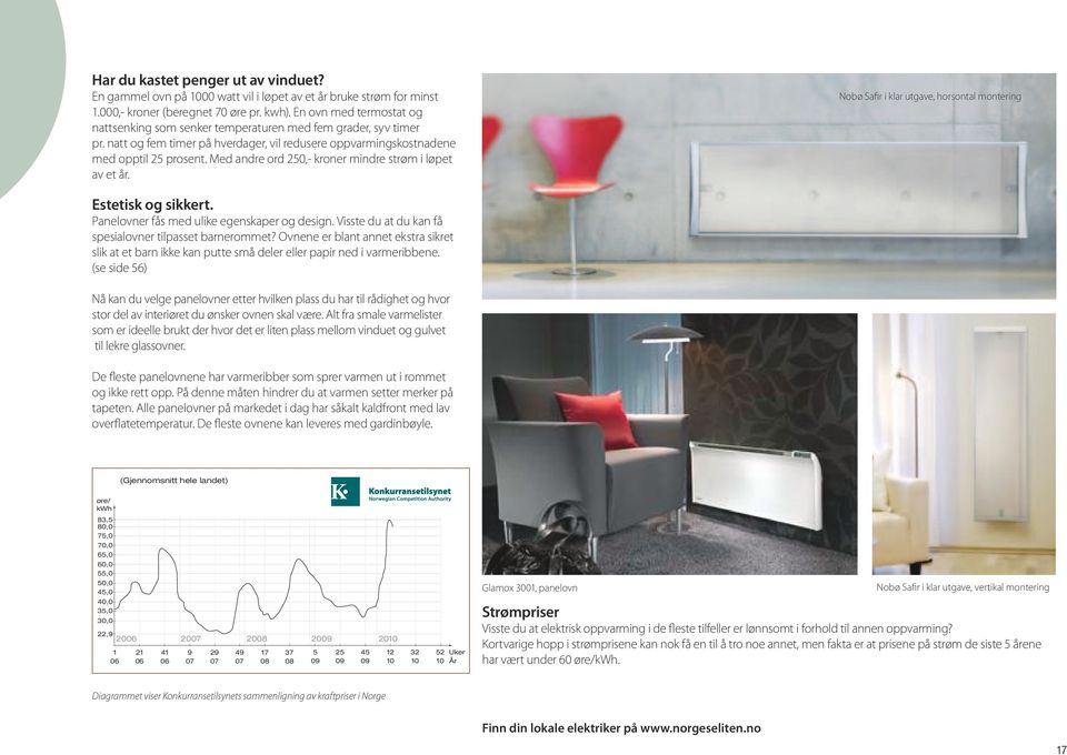 Med andre ord 250,- kroner mindre strøm i løpet av et år. Nobø Safir i klar utgave, horsontal montering Estetisk og sikkert. Panelovner fås med ulike egenskaper og design.