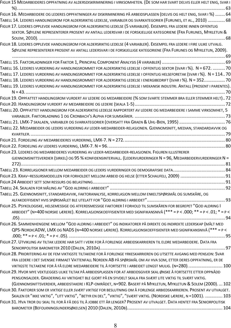 LEDERES HANDLINGSROM FOR ALDERSRIKTIG LEDELSE, VARIABLER OG SVARKATEGORIER (FURUNES, ET AL., 2010)... 68 FIGUR 17. LEDERES OPPLEVDE HANDLINGSROM FOR ALDERSRIKTIG LEDELSE (5 VARIABLER).