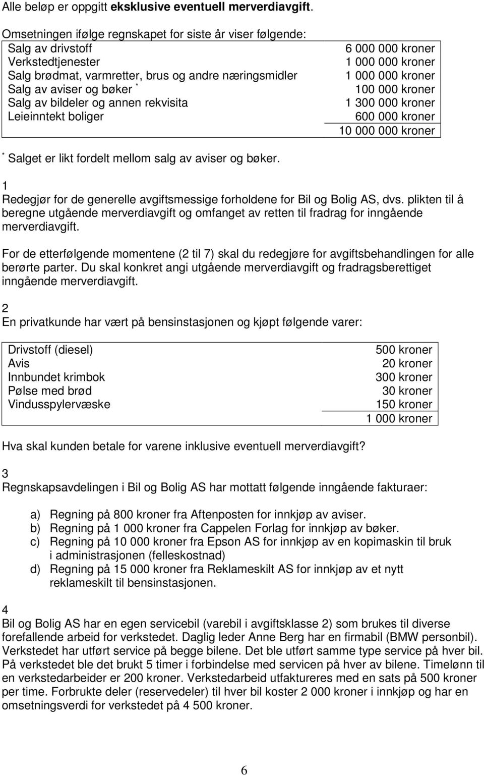 annen rekvisita Leieinntekt boliger 6 000 000 kroner 1 000 000 kroner 1 000 000 kroner 100 000 kroner 1 300 000 kroner 600 000 kroner 10 000 000 kroner * Salget er likt fordelt mellom salg av aviser