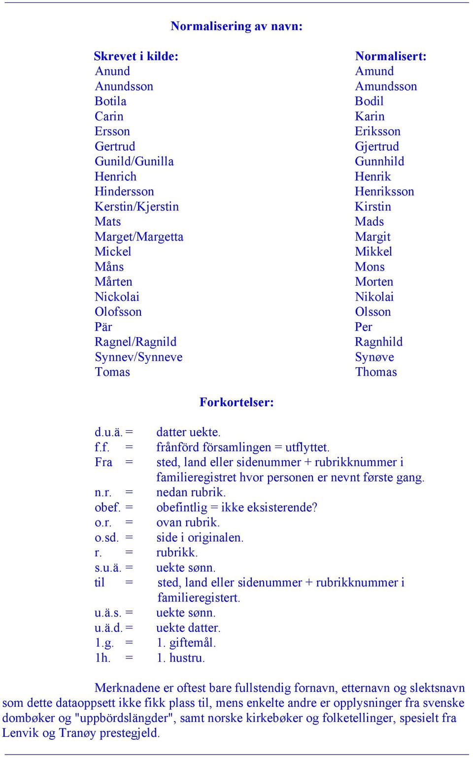 Thomas Forkortelser: d.u.ä. = datter uekte. f.f. = frånförd församlingen = utflyttet. Fra = sted, land eller sidenummer + rubrikknummer i familieregistret hvor personen er nevnt første gang. n.r. = nedan rubrik.