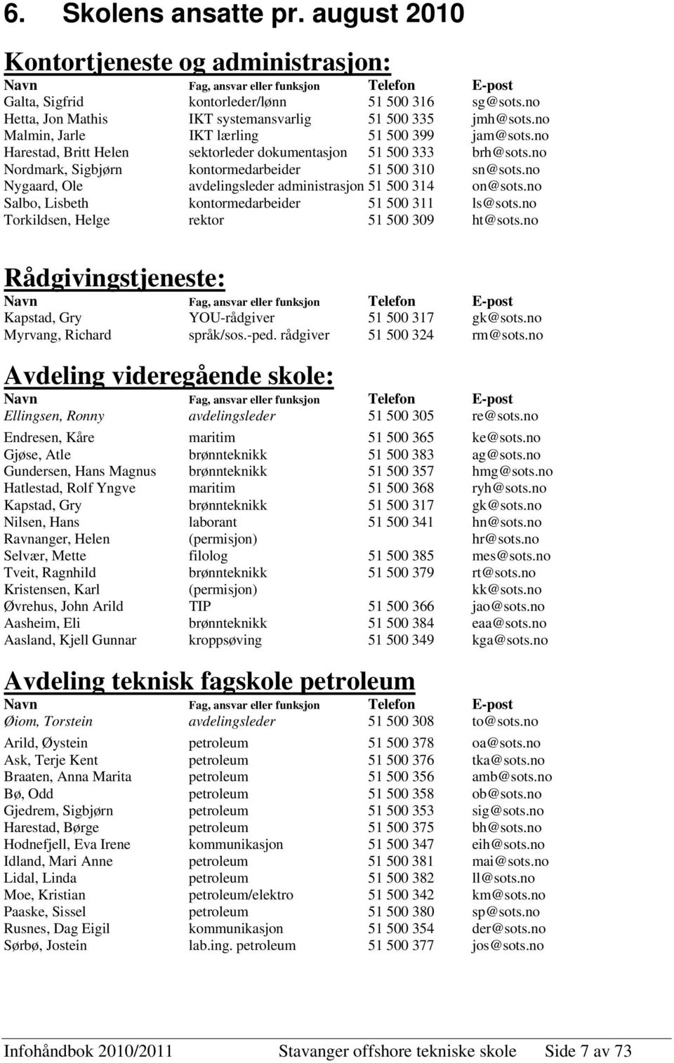 no Nordmark, Sigbjørn kontormedarbeider 51 500 310 sn@sots.no Nygaard, Ole avdelingsleder administrasjon 51 500 314 on@sots.no Salbo, Lisbeth kontormedarbeider 51 500 311 ls@sots.