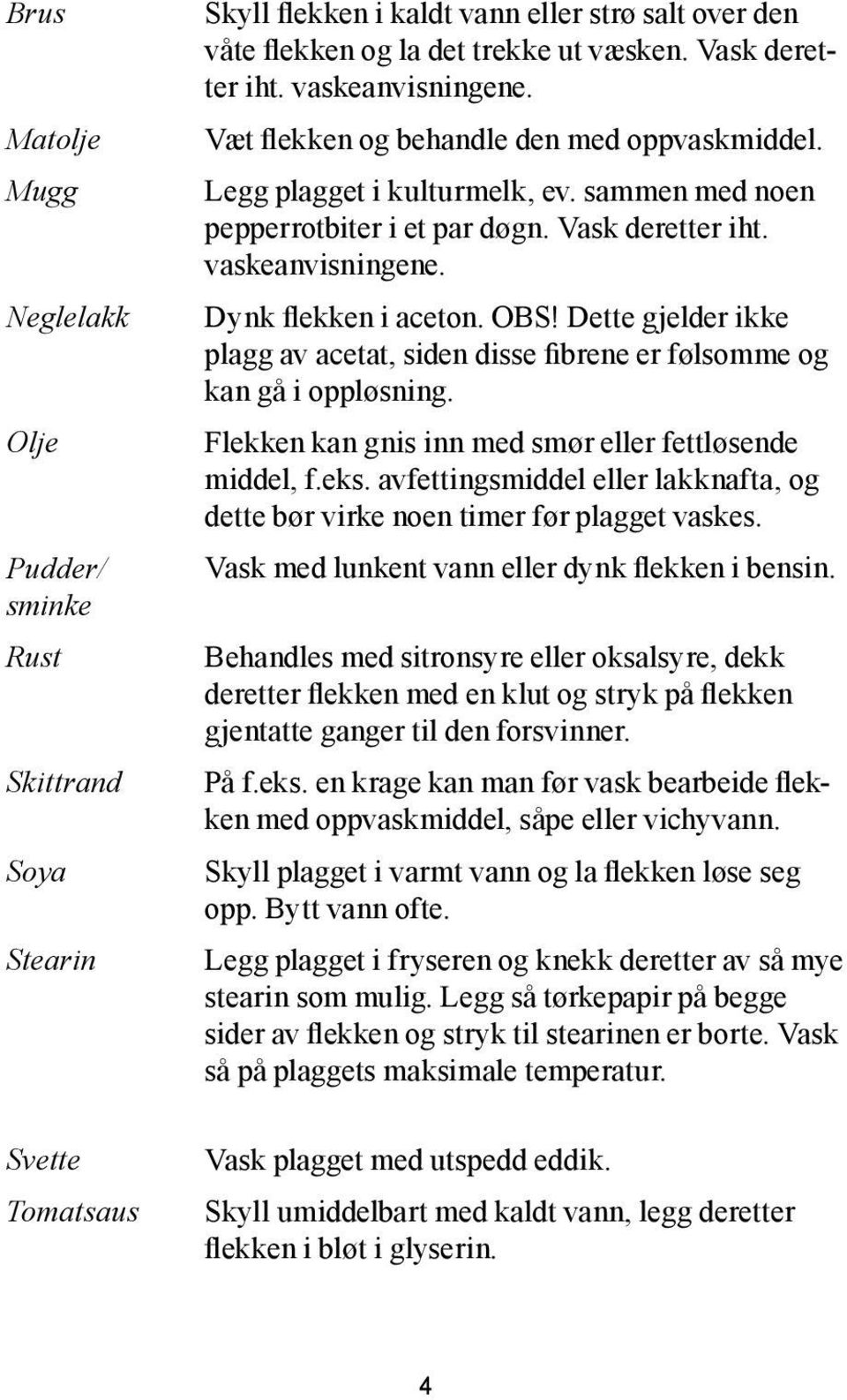 OBS! Dette gjelder ikke plagg av acetat, siden disse fibrene er følsomme og kan gå i oppløsning. Flekken kan gnis inn med smør eller fettløsende middel, f.eks.