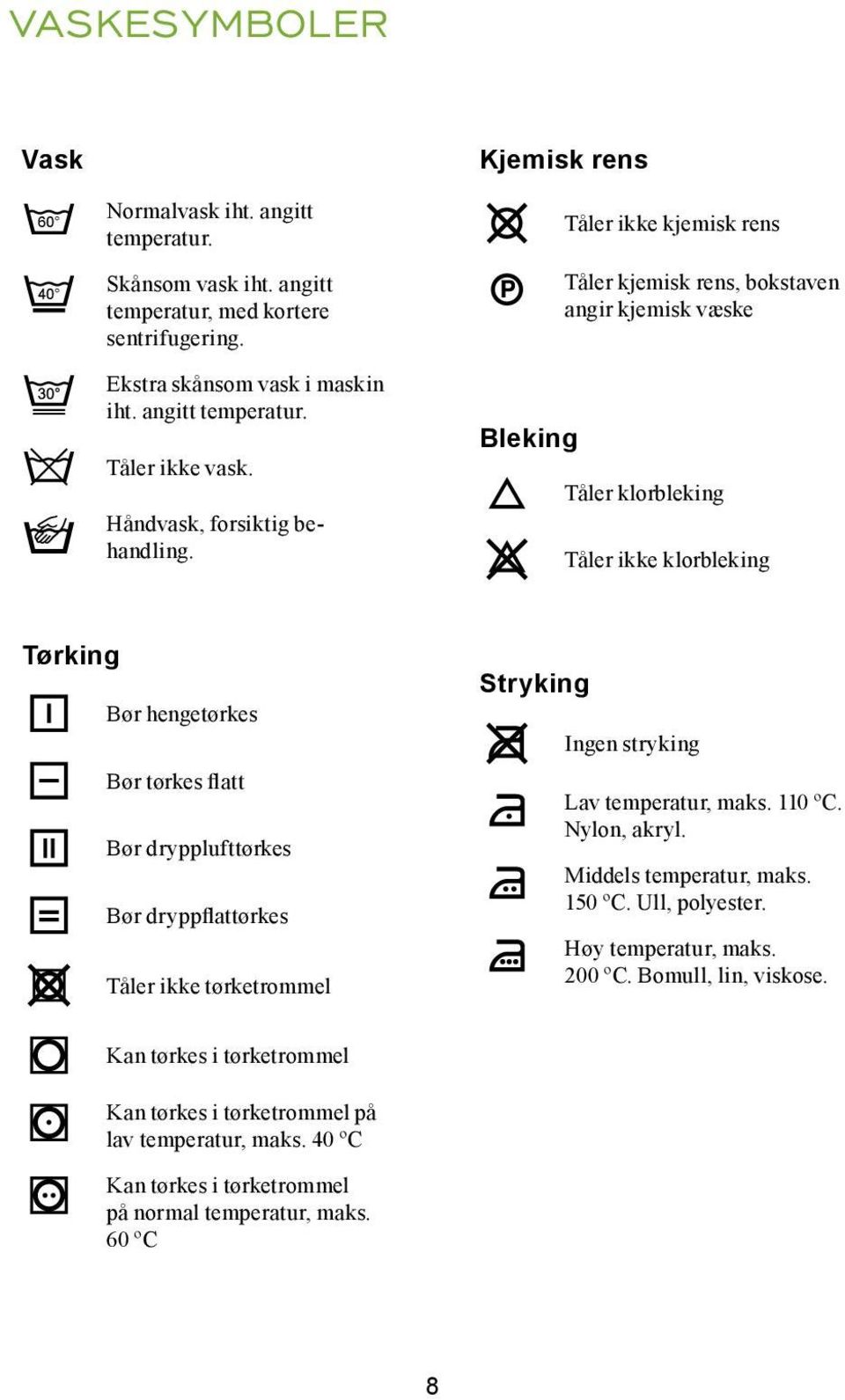 Kjemisk rens Bleking Tåler ikke kjemisk rens Tåler kjemisk rens, bokstaven angir kjemisk væske Tåler klorbleking Tåler ikke klorbleking Tørking Bør hengetørkes Bør tørkes flatt Bør