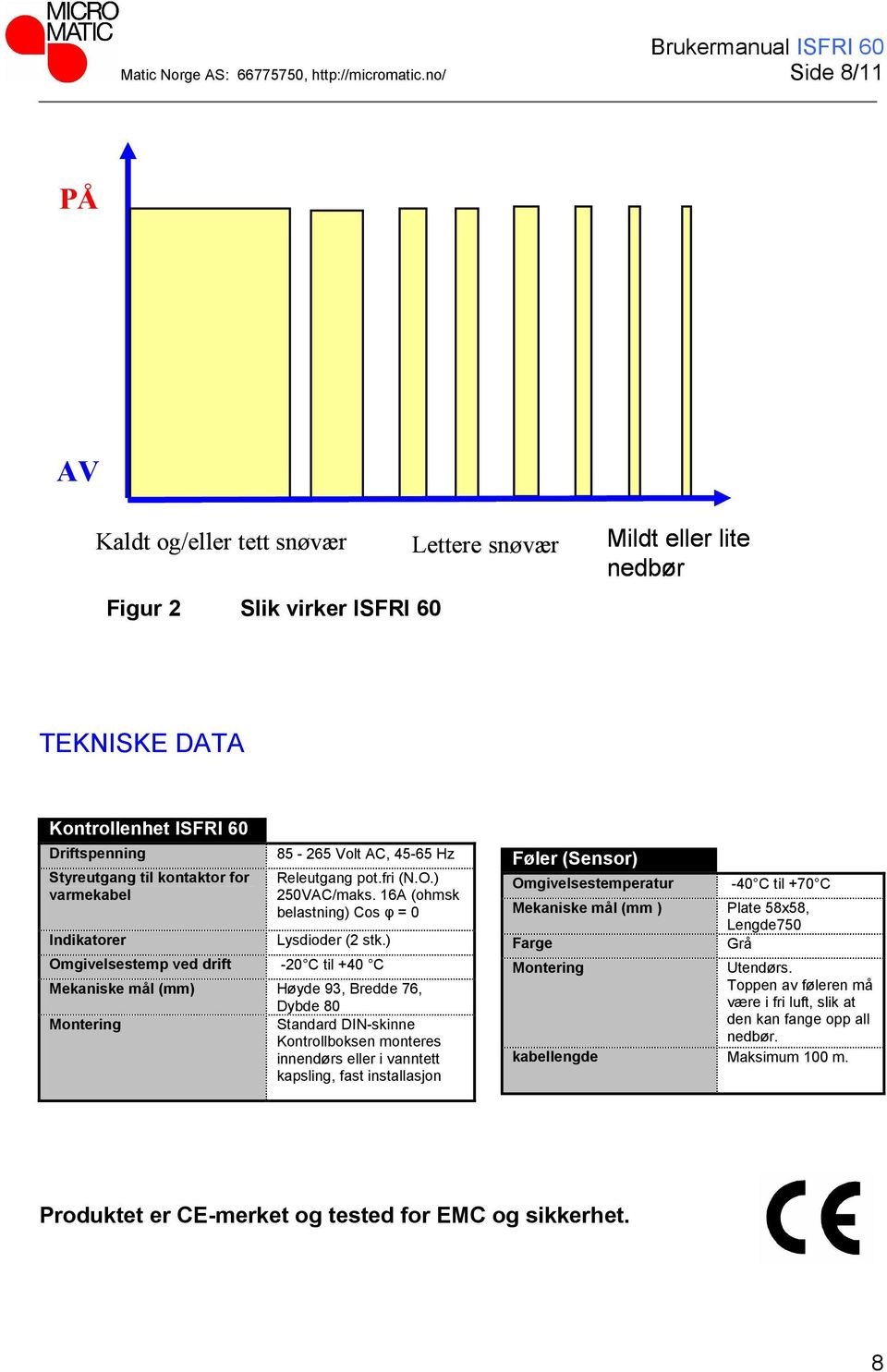 varmekabel Indikatorer 85-265 Volt AC, 45-65 Hz Releutgang pot.fri (N.O.) 250VAC/maks. 16A (ohmsk belastning) Cos φ = 0 Lysdioder (2 stk.