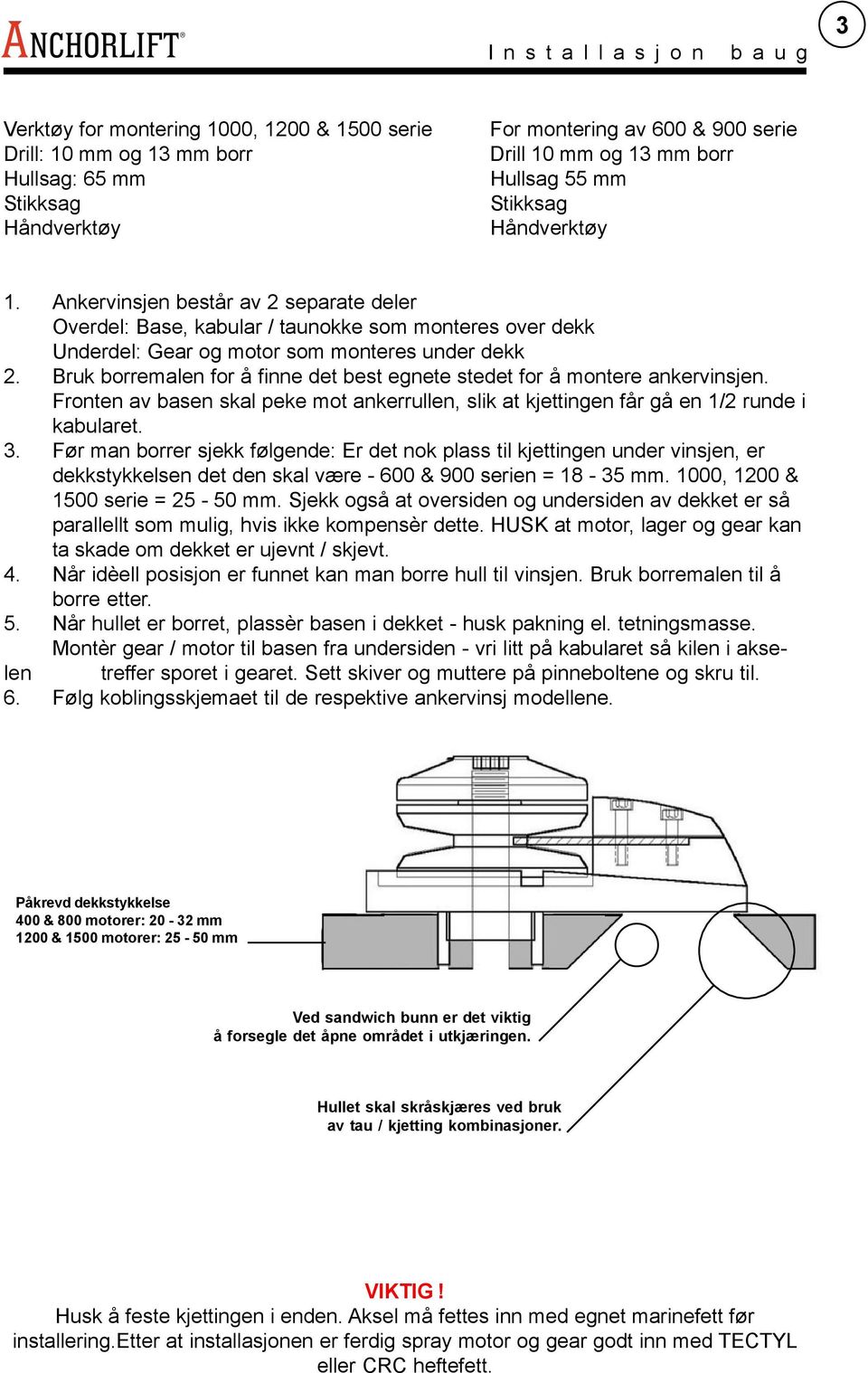 Bruk borremalen for å finne det best egnete stedet for å montere ankervinsjen. Fronten av basen skal peke mot ankerrullen, slik at kjettingen får gå en 1/2 runde i kabularet. 3.