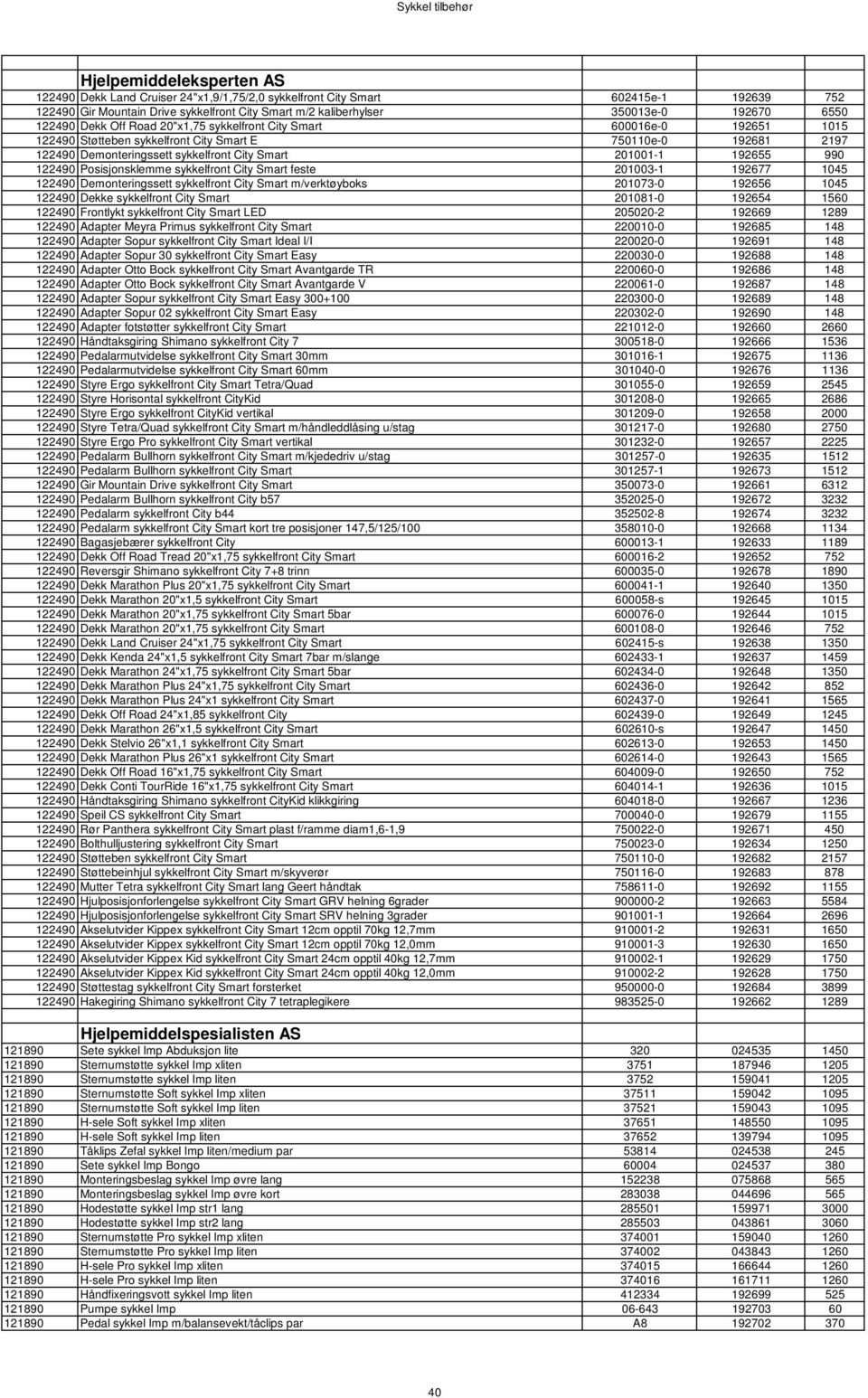 192655 990 122490 Posisjonsklemme sykkelfront City Smart feste 201003-1 192677 1045 122490 Demonteringssett sykkelfront City Smart m/verktøyboks 201073-0 192656 1045 122490 Dekke sykkelfront City