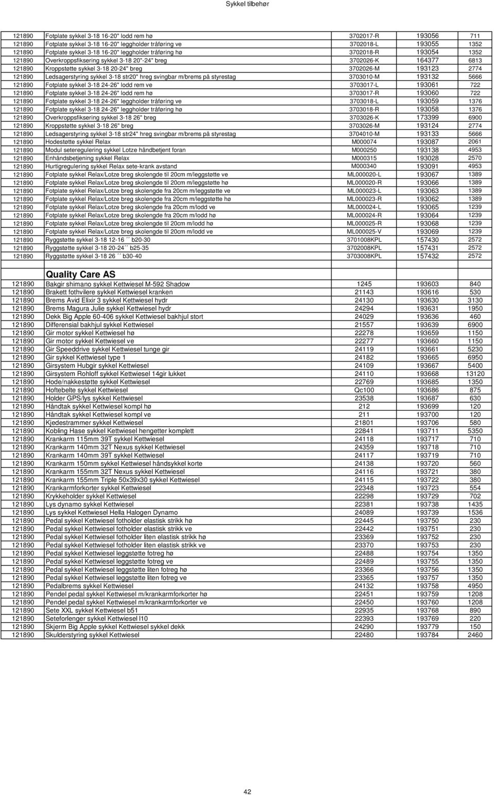 styrestag 3703010-M 193132 5666 Fotplate sykkel 3-18 24-26" lodd rem ve 3703017-L 193061 722 Fotplate sykkel 3-18 24-26" lodd rem hø 3703017-R 193060 722 Fotplate sykkel 3-18 24-26" leggholder