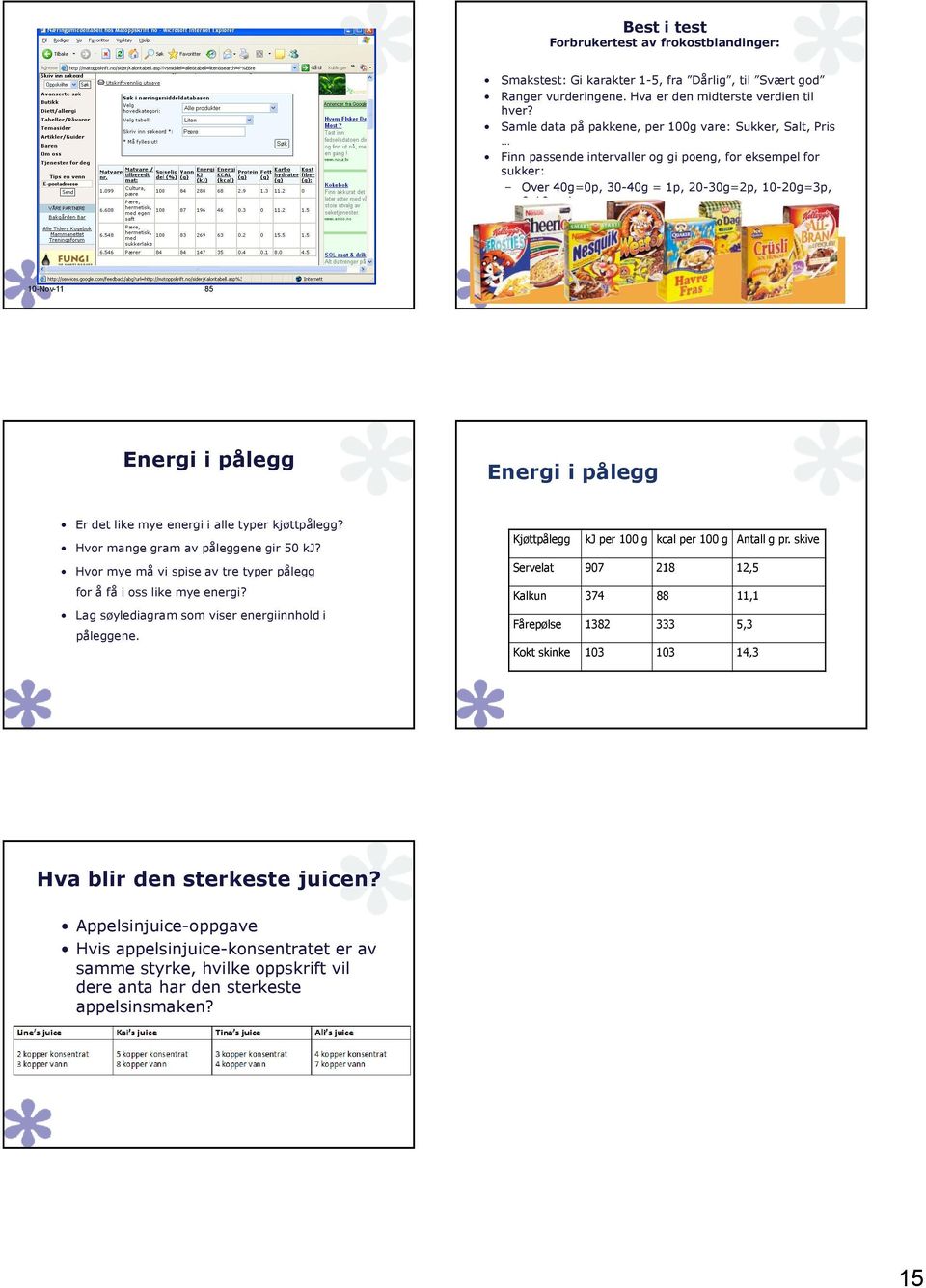 og finn hvem som er Best i test Lag rapport. Vis det du har funnet i tabeller og diagrammer. 85 86 Energi i pålegg Energi i pålegg Er det like mye energi i alle typer kjøttpålegg?