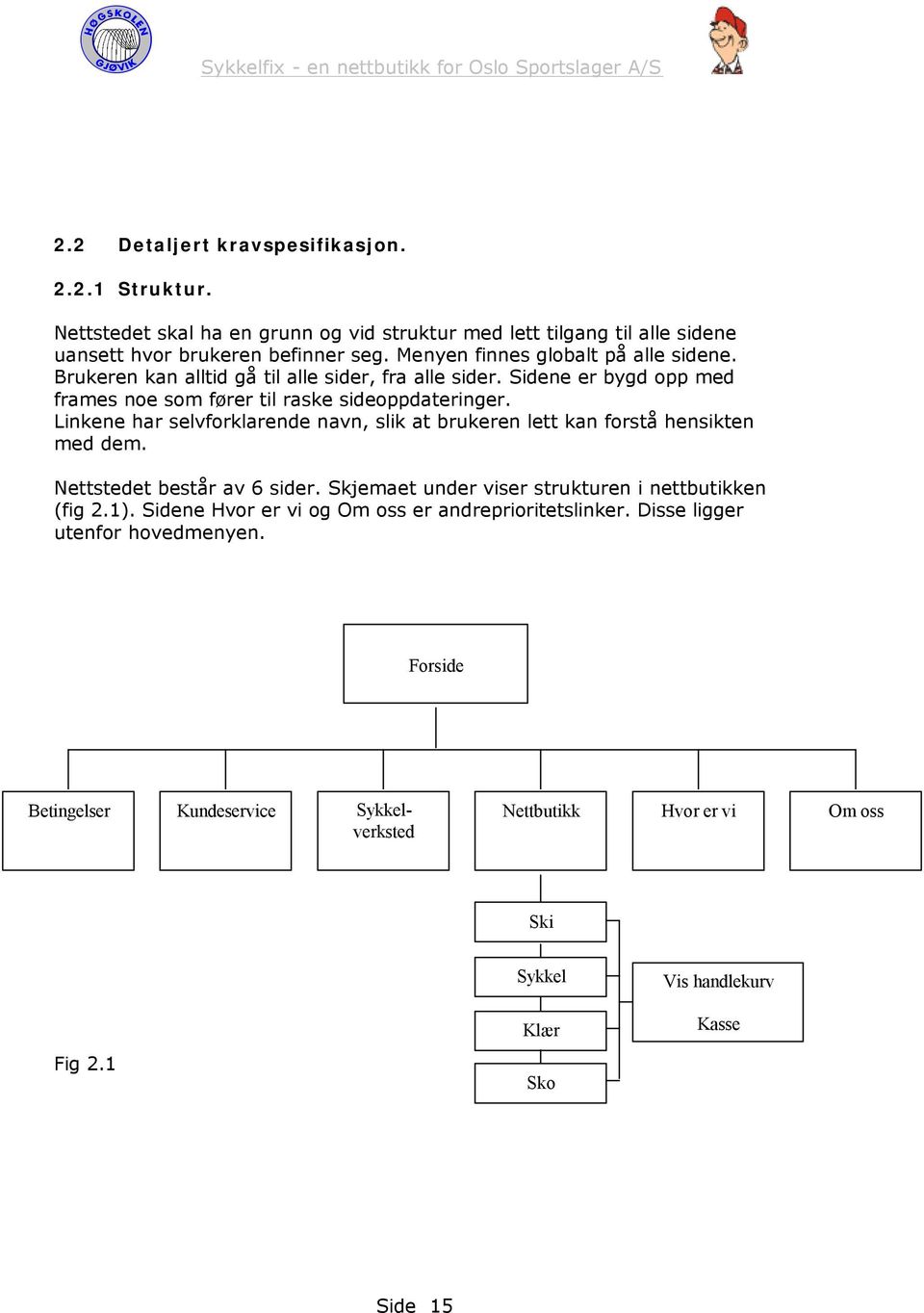 Linkene har selvforklarende navn, slik at brukeren lett kan forstå hensikten med dem. Nettstedet består av 6 sider. Skjemaet under viser strukturen i nettbutikken (fig 2.1).