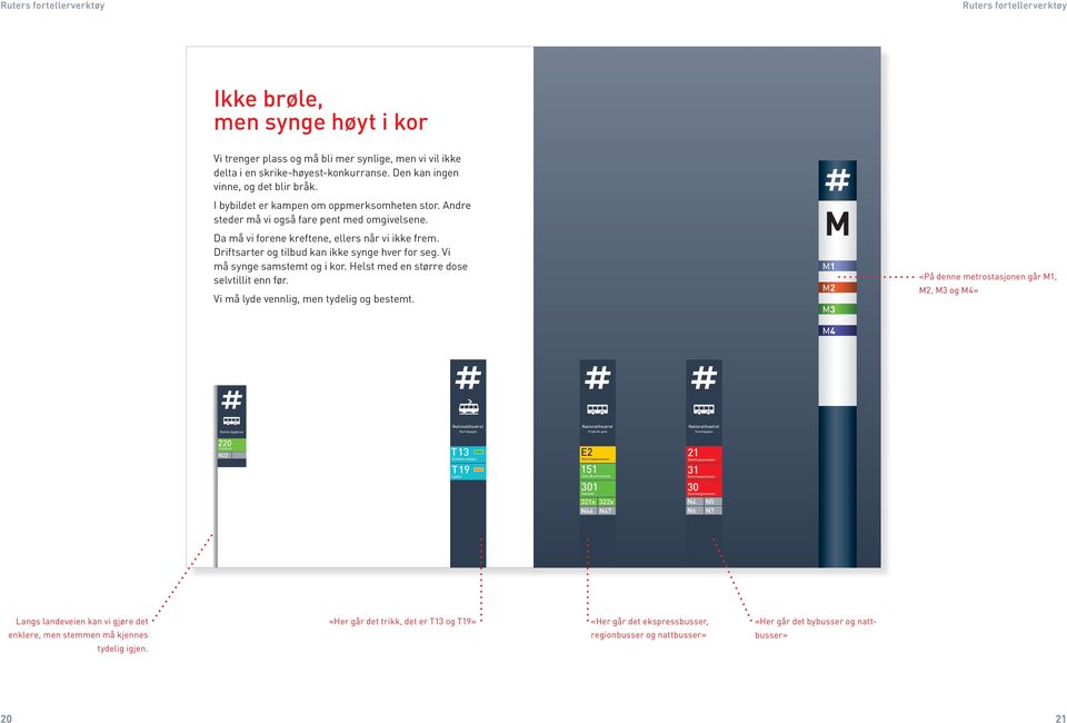 Vi må synge samstemt og i kor. Helst med en større dose selvtillit enn før. Vi må lyde vennlig, men tydelig og bestemt.