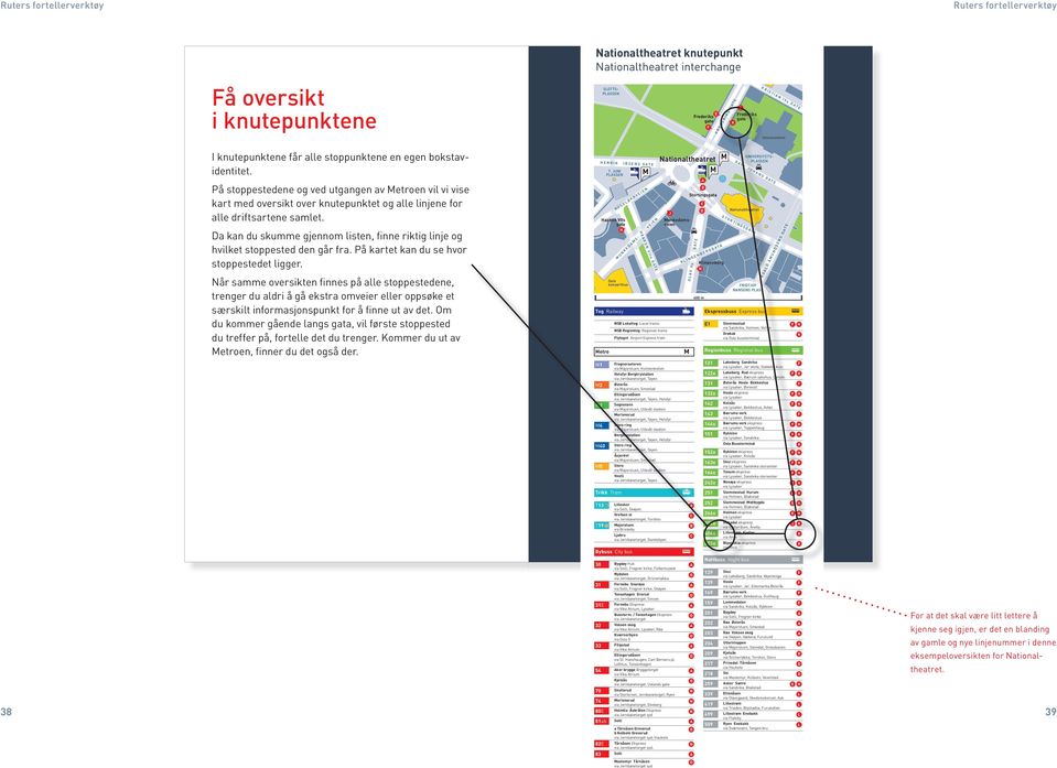 en som aktivt leter etter informasjon på weben eller tar kontakt med Trafikanten om en bestemt reise, har vi allerede nesten kapret. Kapringen av kunder starter altså lenge før.