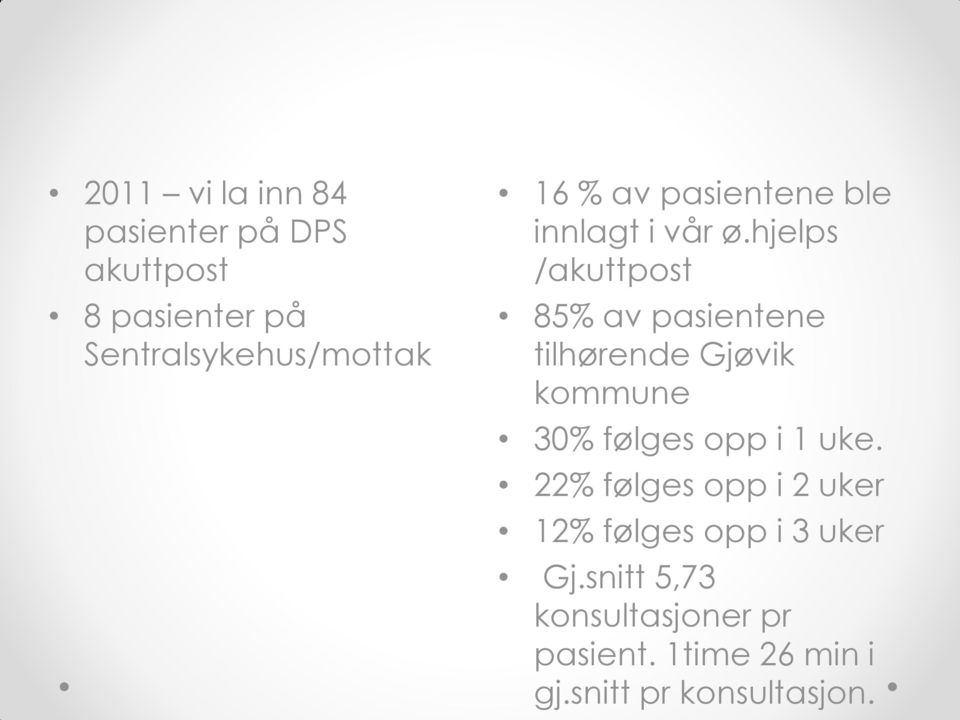 hjelps /akuttpost 85% av pasientene tilhørende Gjøvik kommune 30% følges opp i 1