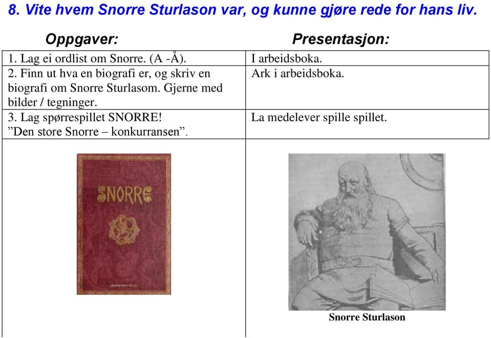 Finn ut hva en biografi er, og skriv en Ark i arbeidsboka. biografi om Snorre Sturlasom.