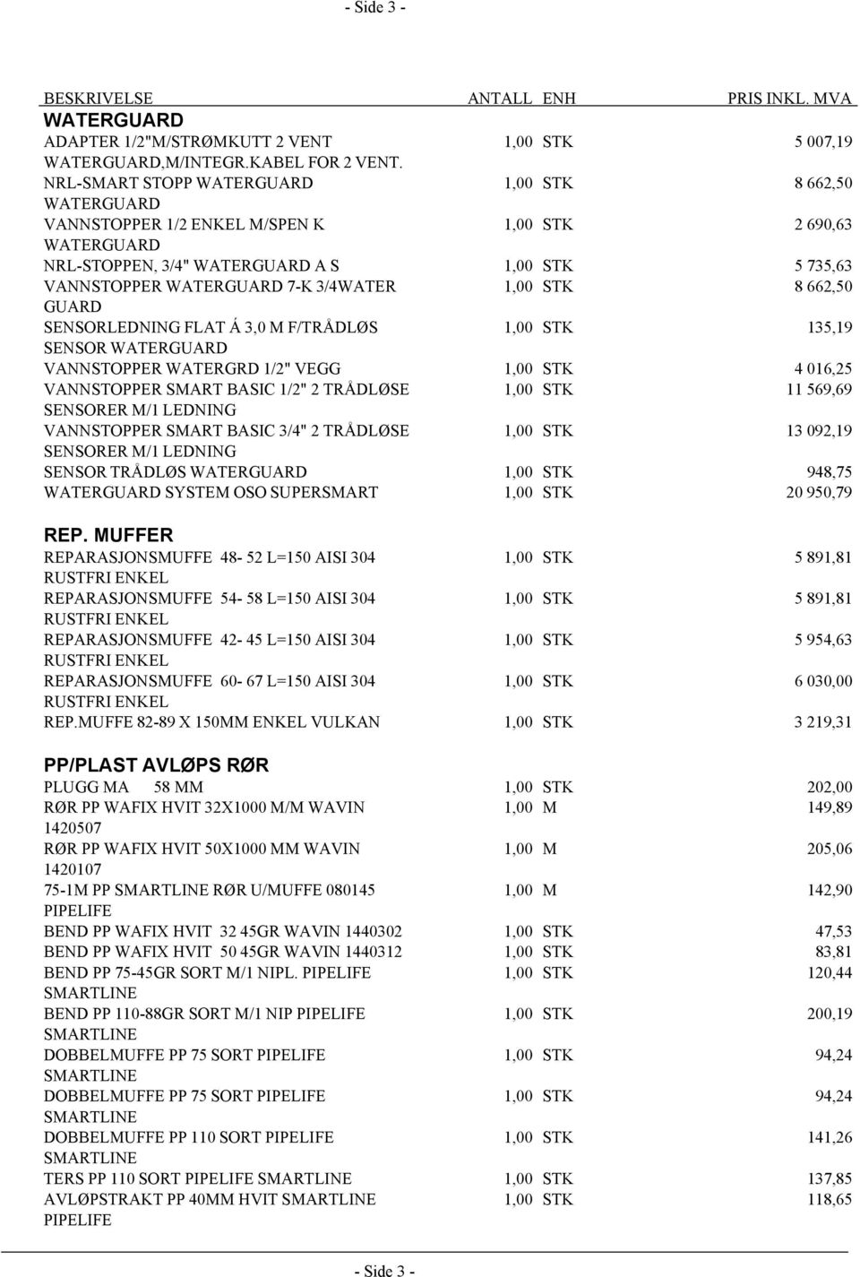 3/4WATER 1,00 STK 8 662,50 GUARD SENSORLEDNING FLAT Á 3,0 M F/TRÅDLØS 1,00 STK 135,19 SENSOR WATERGUARD VANNSTOPPER WATERGRD 1/2" VEGG 1,00 STK 4 016,25 VANNSTOPPER SMART BASIC 1/2" 2 TRÅDLØSE 1,00