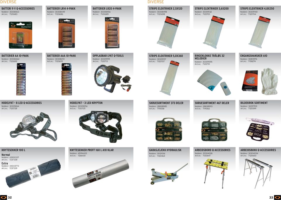 nr.: 7120695 OPPLADBAR LYKT Nobbnr: 30309199 Art.nr.: 7120713 STRIPS ELEKTRIKER 5,0X360 Nobbnr: 30309157 Art.nr.: 7120707 RINGEKLOKKE TRÅLØS 32 MELODIER Nobbnr: 30309595 Art.nr.: 7120791 ENGANGSHANSKER A10 Nobbnr: 30813976 Art.
