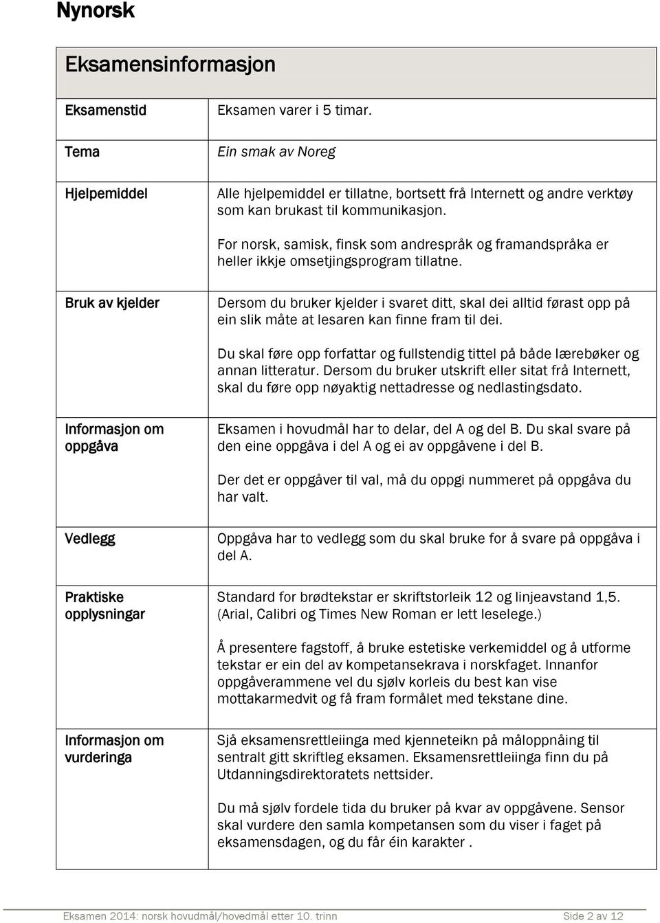 For norsk, samisk, finsk som andrespråk og framandspråka er heller ikkje omsetjingsprogram tillatne.