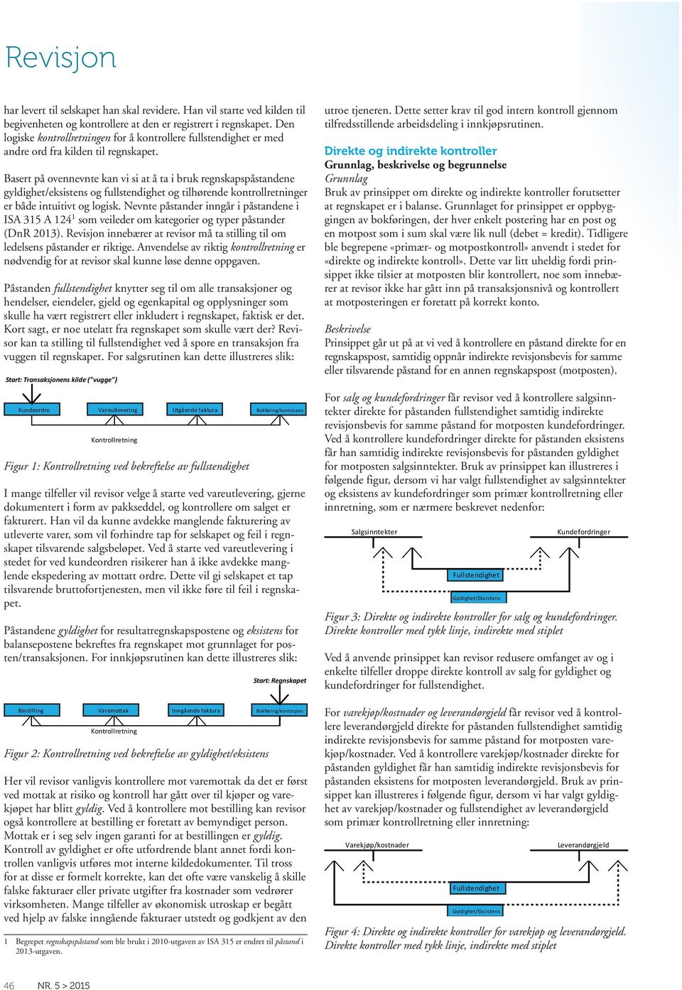 Basert på ovennevnte kan vi si at å ta i bruk regnskapspåstandene gyldighet/eksistens og fullstendighet og tilhørende kontrollretninger er både intuitivt og logisk.