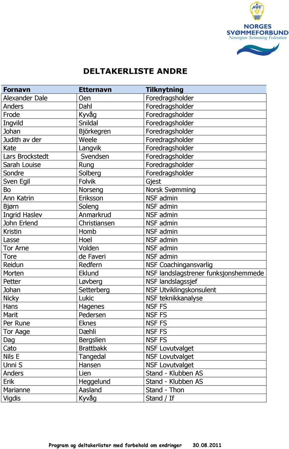 Folvik Gjest Bo Norseng Norsk Svømming Ann Katrin Eriksson NSF admin Bjørn Soleng NSF admin Ingrid Haslev Anmarkrud NSF admin John Erlend Christiansen NSF admin Kristin Homb NSF admin Lasse Hoel NSF