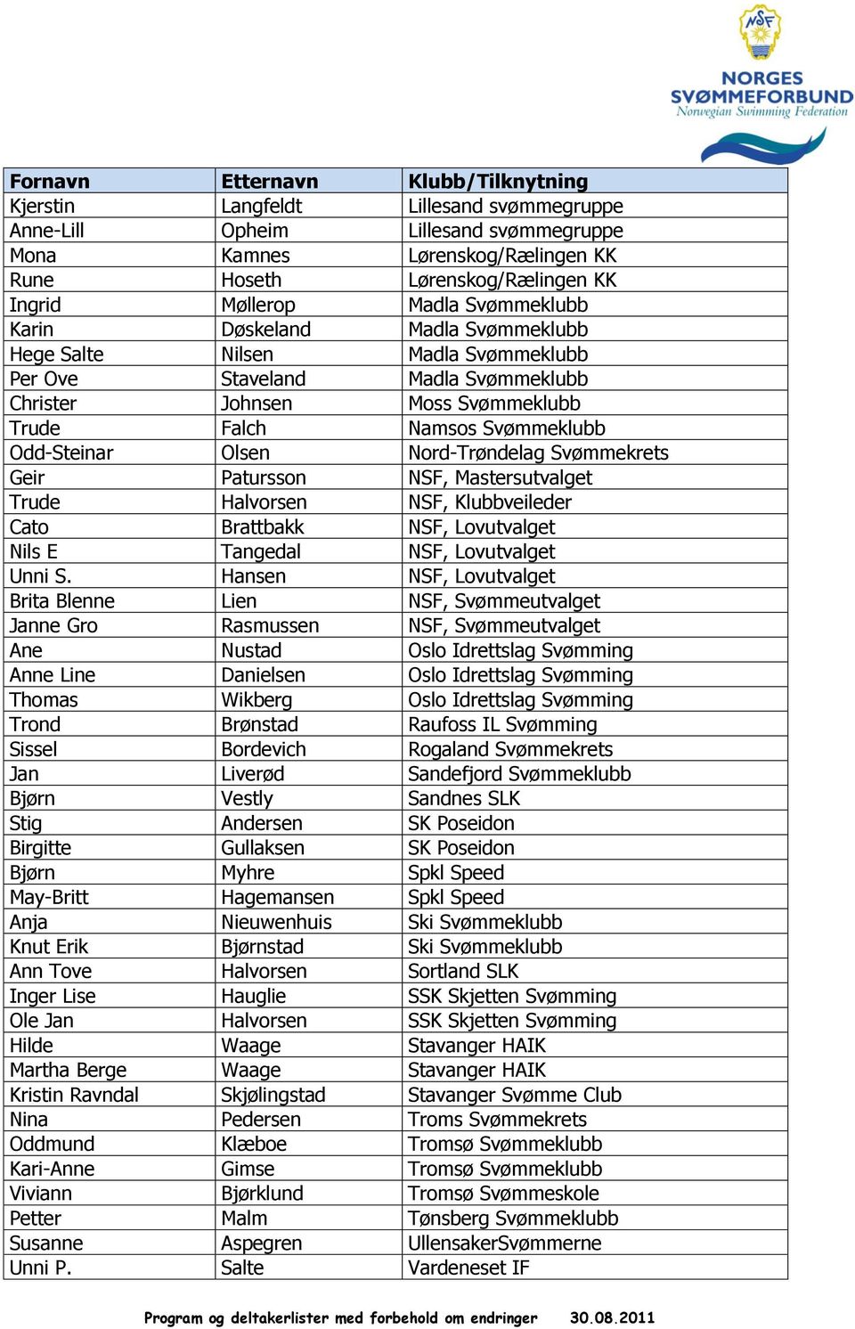 Odd-Steinar Olsen Nord-Trøndelag Svømmekrets Geir Patursson NSF, Mastersutvalget Trude Halvorsen NSF, Klubbveileder Cato Brattbakk NSF, Lovutvalget Nils E Tangedal NSF, Lovutvalget Unni S.