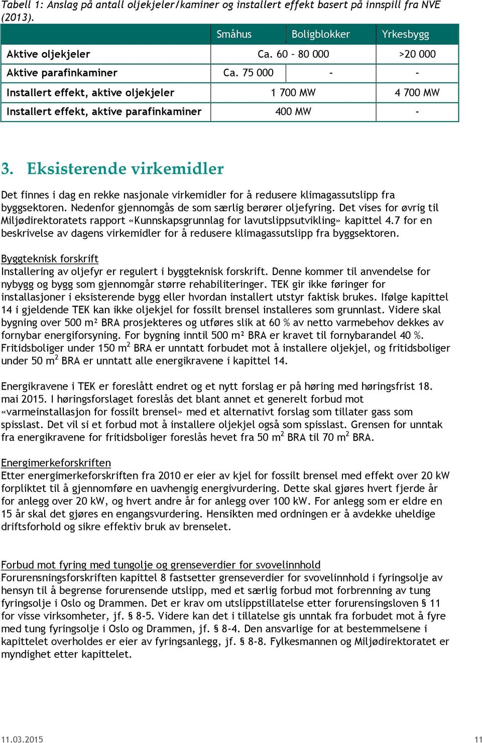 Eksisterende virkemidler Det finnes i dag en rekke nasjonale virkemidler for å redusere klimagassutslipp fra byggsektoren. Nedenfor gjennomgås de som særlig berører oljefyring.