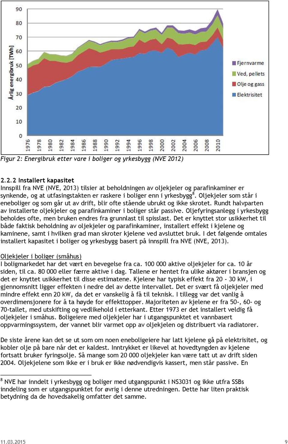 Oljefyringsanlegg i yrkesbygg beholdes ofte, men bruken endres fra grunnlast til spisslast.