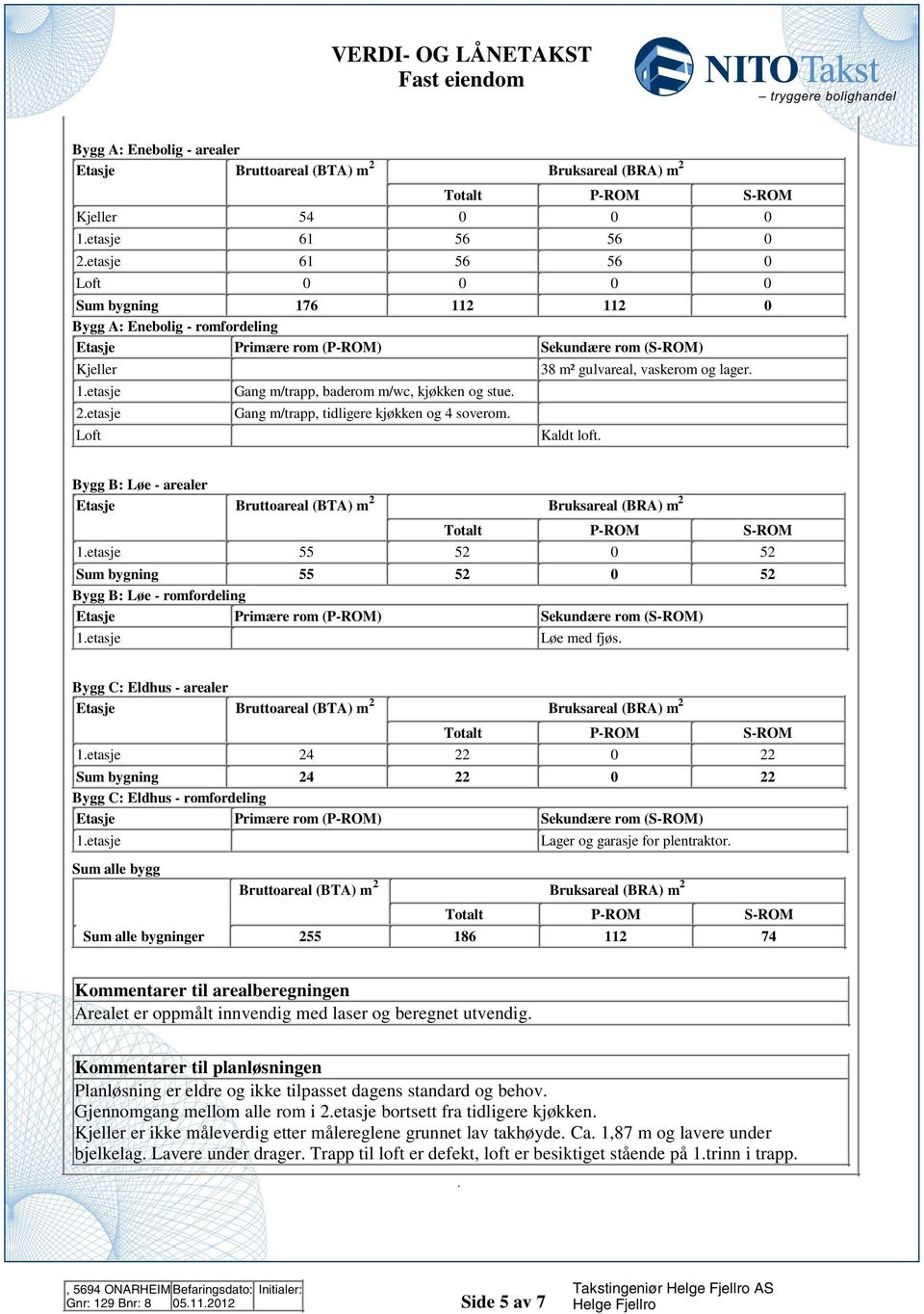 og 4 soverom Loft Kaldt loft Bygg B: Løe - arealer Etasje Bruttoareal (BTA) m Bruksareal (BRA) m Totalt P-ROM S-ROM 1etasje 55 5 0 5 Sum bygning 55 5 0 5 Bygg B: Løe - romfordeling Etasje Primære rom