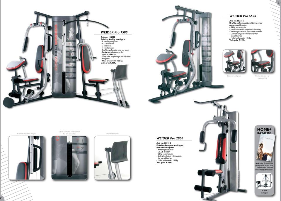 pris: 9.999,- Art. nr: 103216 Kraftig og kompakt multigym med mange muligheter.