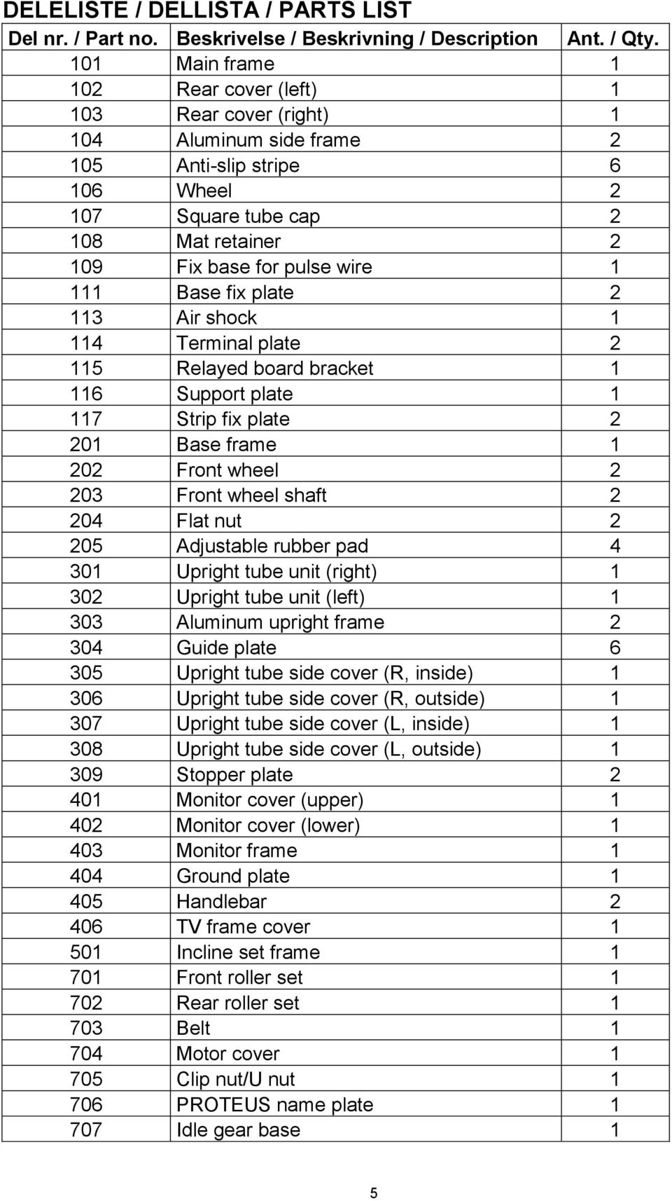 111 Base fix plate 2 113 Air shock 1 114 Terminal plate 2 115 Relayed board bracket 1 116 Support plate 1 117 Strip fix plate 2 201 Base frame 1 202 Front wheel 2 203 Front wheel shaft 2 204 Flat nut