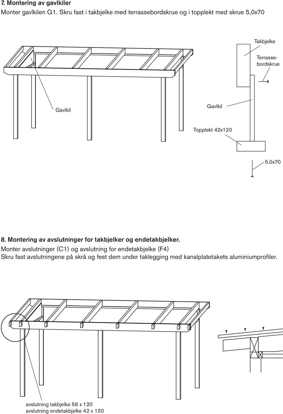 Topplekt 42x120 5.0x70 8. Montering av avslutninger for takbjelker og endetakbjelker.