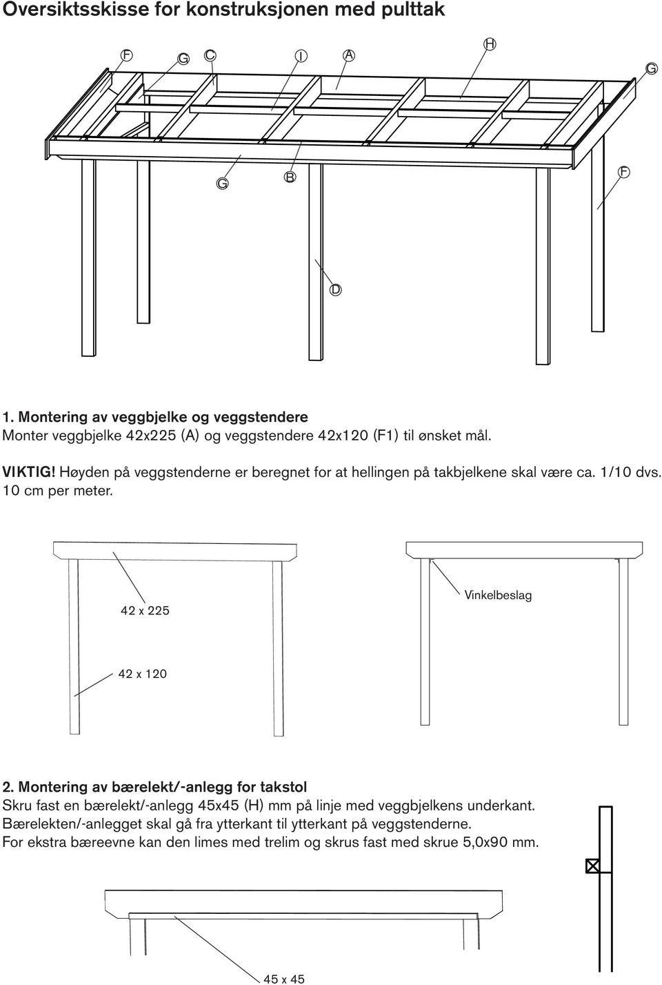 Høyden på veggstenderne er beregnet for at hellingen på takbjelkene skal være ca. 1/10 dvs. 10 cm per meter. 42 x 225 Vinkelbeslag 42 x 120 2.