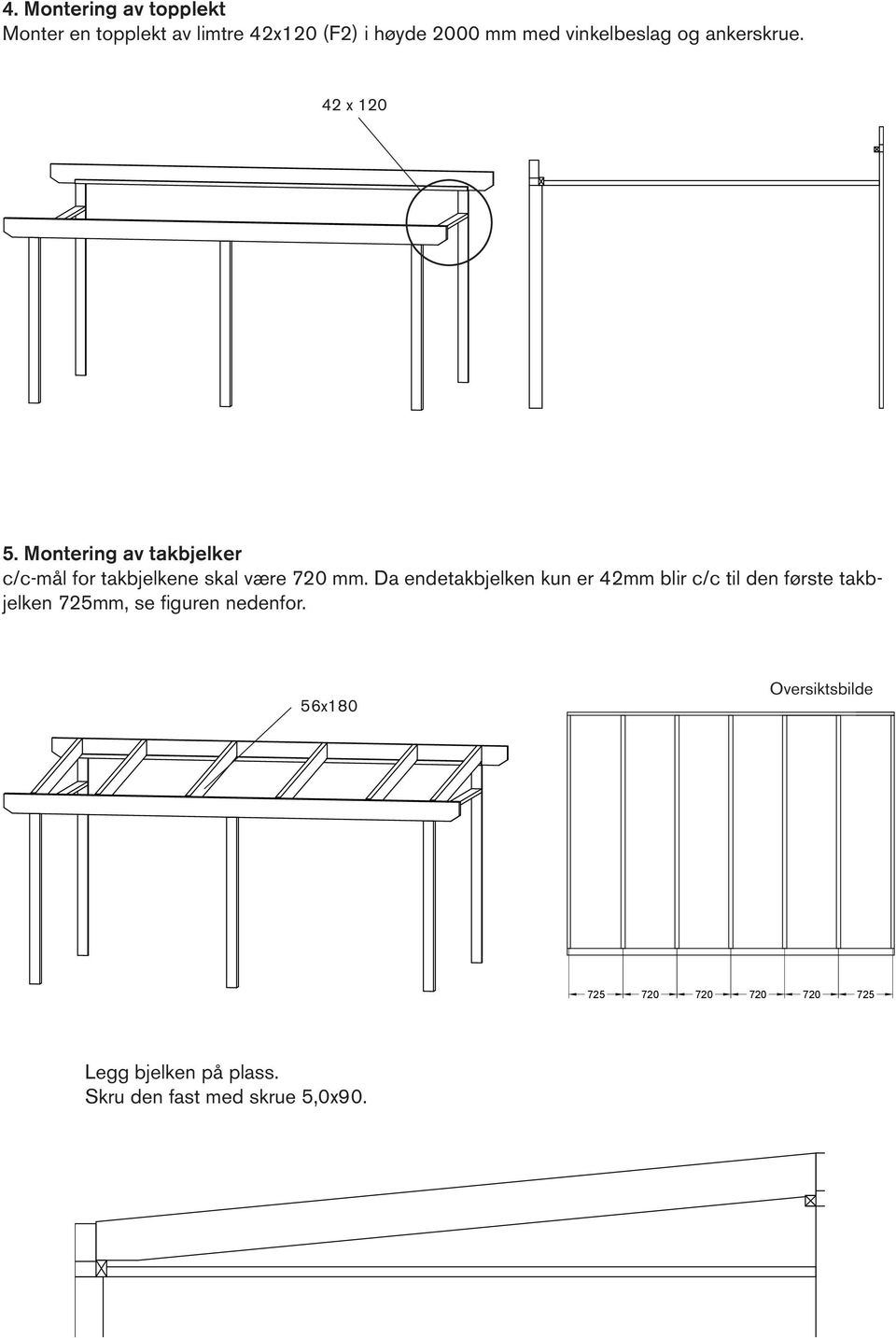 Montering av takbjelker c/c-mål for takbjelkene skal være 720 mm.