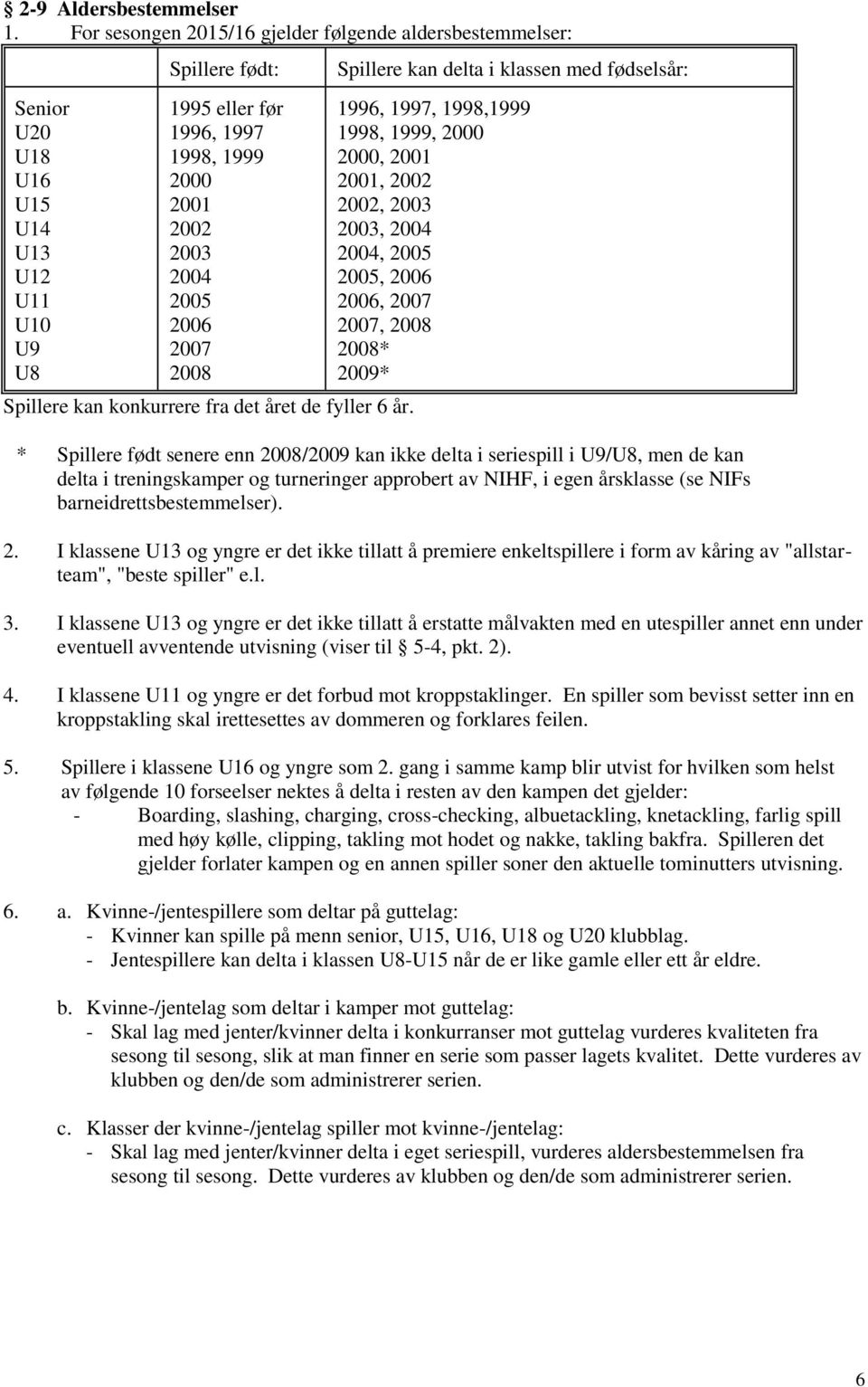 2008 Spillere kan konkurrere fra det året de fyller 6 år.