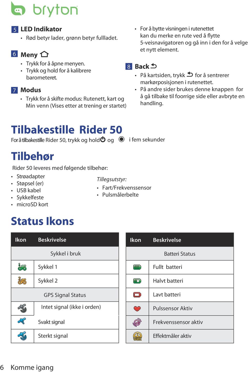 7 Modus På andre sider brukes denne knappen for Trykk for å skifte modus: Rutenett, kart og å gå tilbake til foorrige side eller avbryte en Min venn (Vises etter at trening er startet) handling.