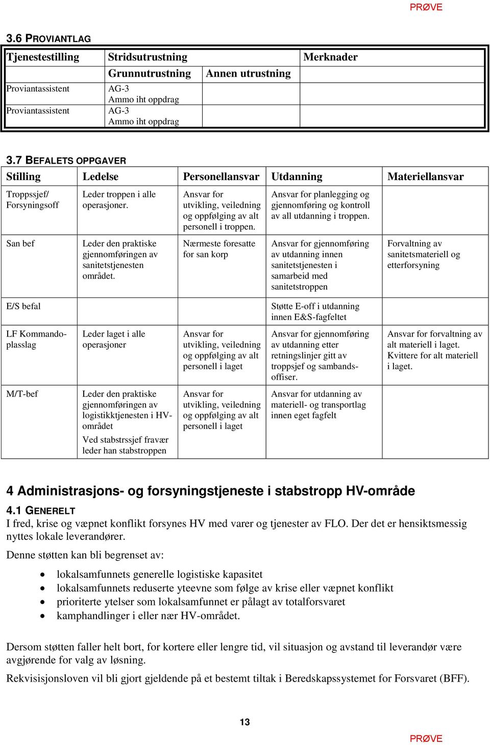 Leder den praktiske gjennomføringen av sanitetstjenesten området. Ansvar for utvikling, veiledning og oppfølging av alt personell i troppen.