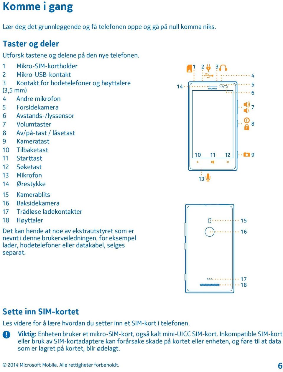 10 Tilbaketast 11 Starttast 12 Søketast 13 Mikrofon 14 Ørestykke 15 Kamerablits 16 Baksidekamera 17 Trådløse ladekontakter 18 Høyttaler Det kan hende at noe av ekstrautstyret som er nevnt i denne