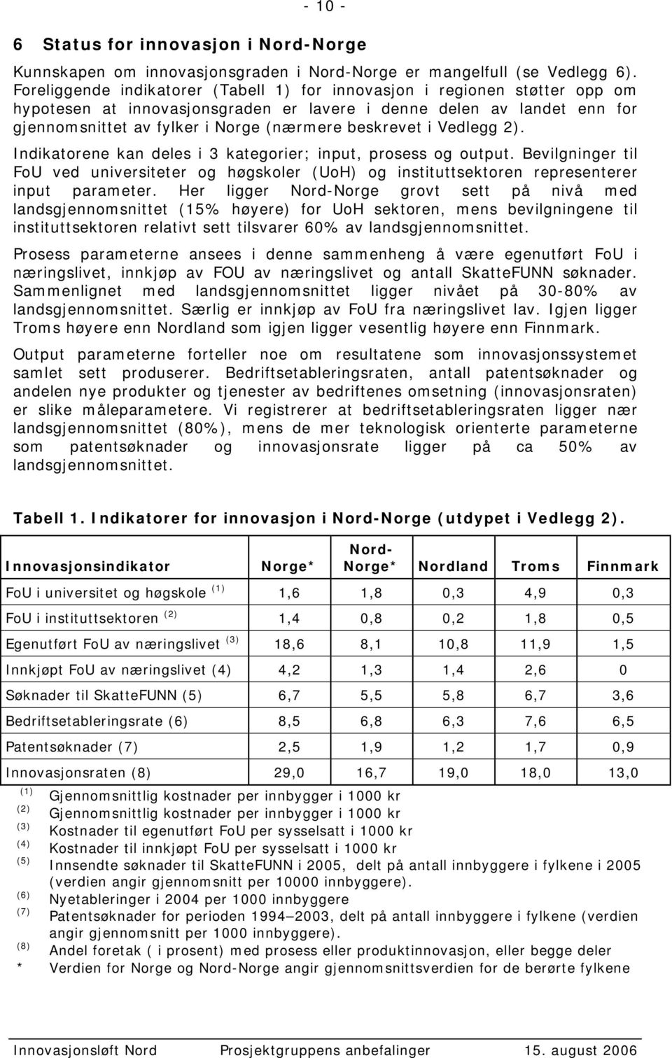 beskrevet i Vedlegg 2). Indikatorene kan deles i 3 kategorier; input, prosess og output. Bevilgninger til FoU ved universiteter og høgskoler (UoH) og instituttsektoren representerer input parameter.