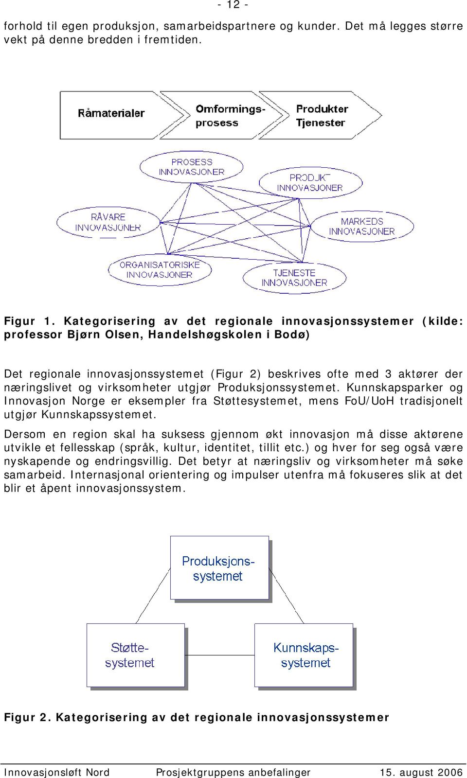 og virksomheter utgjør Produksjonssystemet. Kunnskapsparker og Innovasjon Norge er eksempler fra Støttesystemet, mens FoU/UoH tradisjonelt utgjør Kunnskapssystemet.