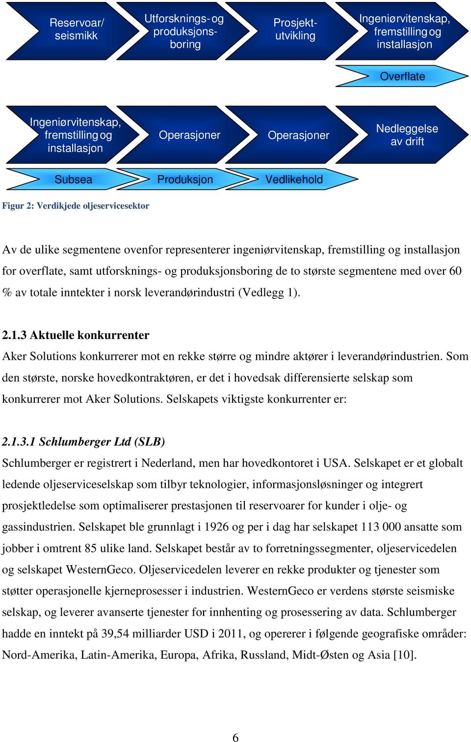 overflate, samt utforsknings- og produksjonsboring de to største segmentene med over 60 % av totale inntekter i norsk leverandørindustri (Vedlegg 1)