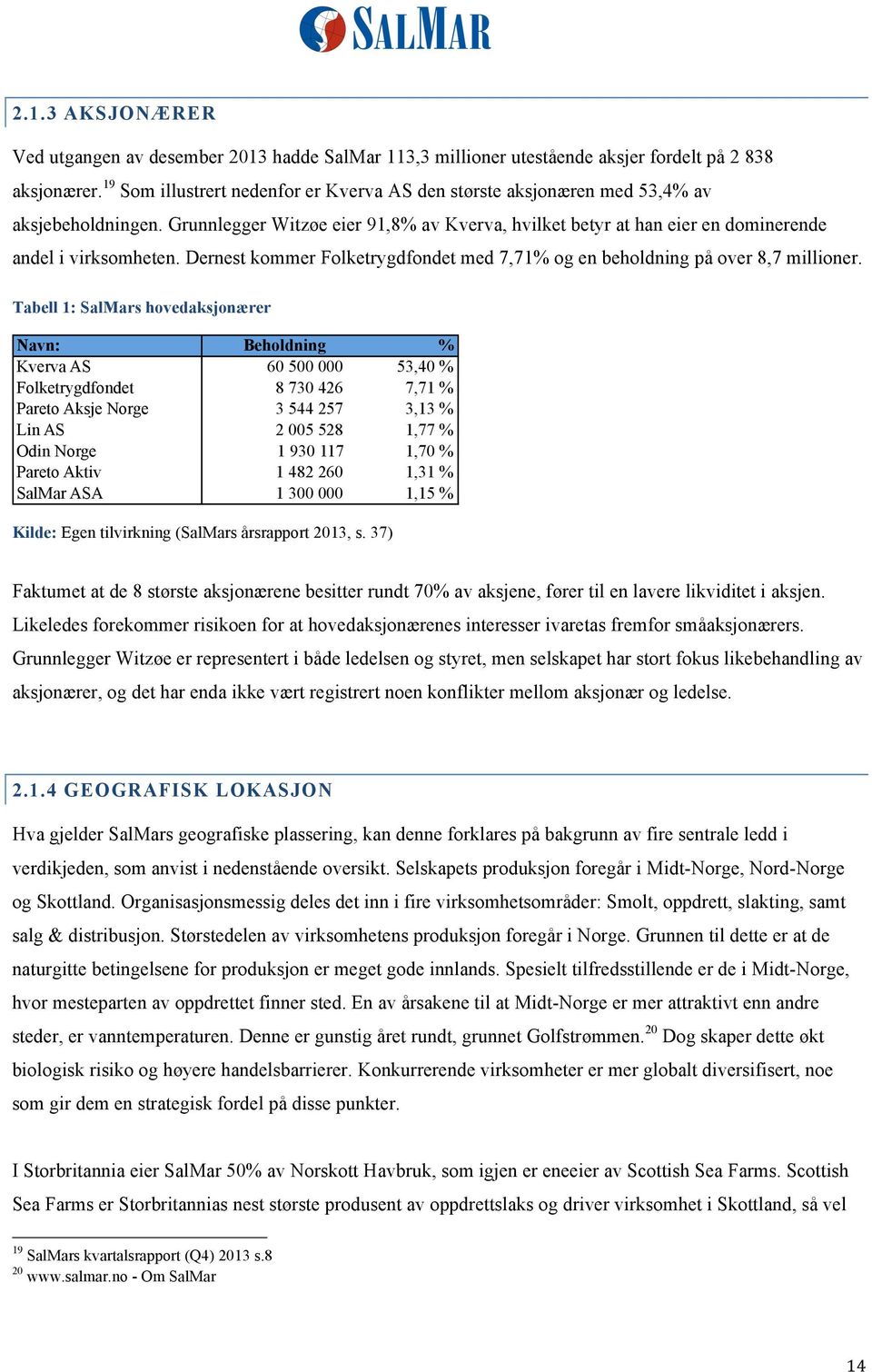 Dernest kommer Folketrygdfondet med 7,71% og en beholdning på over 8,7 millioner.