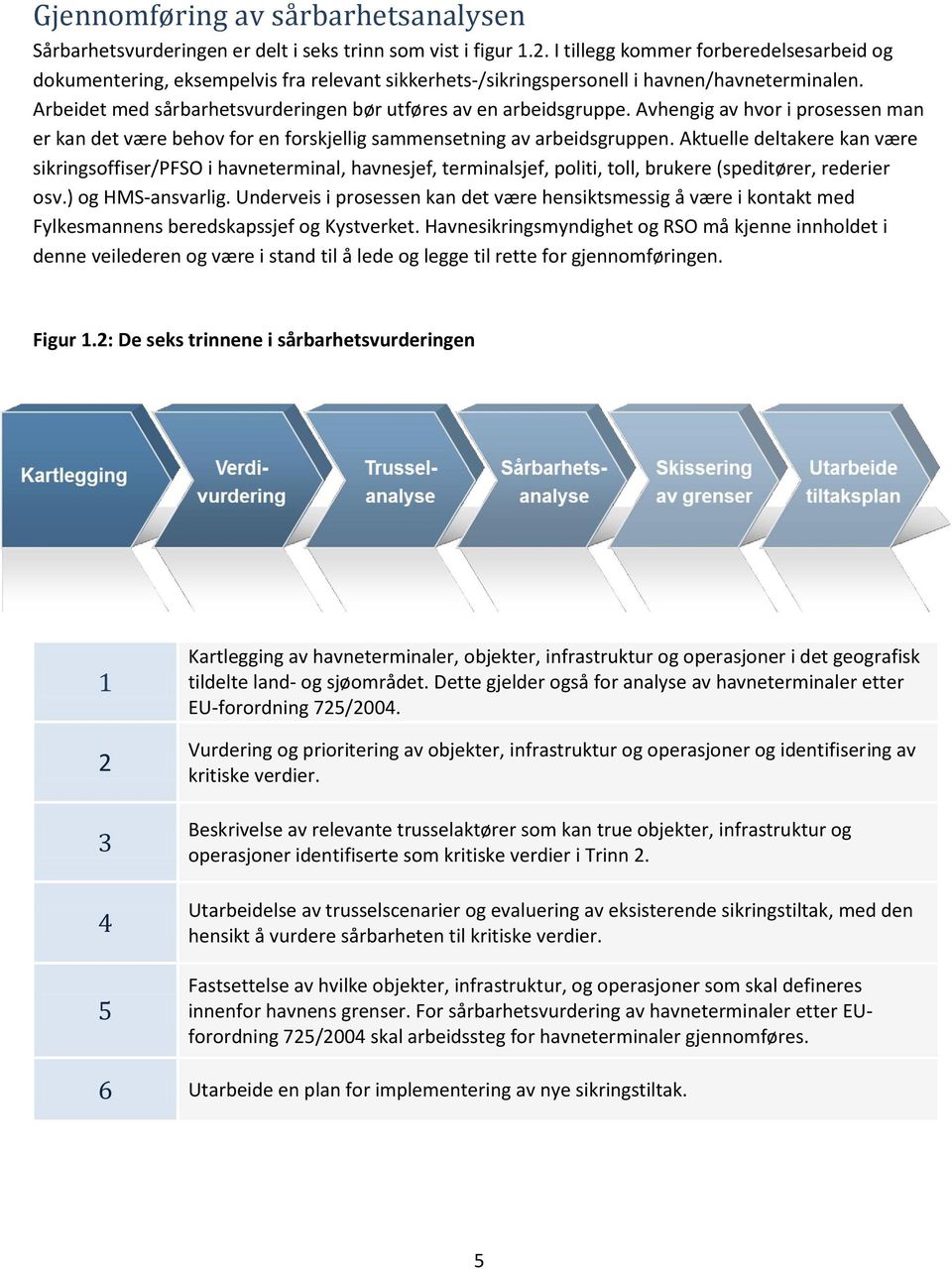 Arbeidet med sårbarhetsvurderingen bør utføres av en arbeidsgruppe. Avhengig av hvor i prosessen man er kan det være behov for en forskjellig sammensetning av arbeidsgruppen.