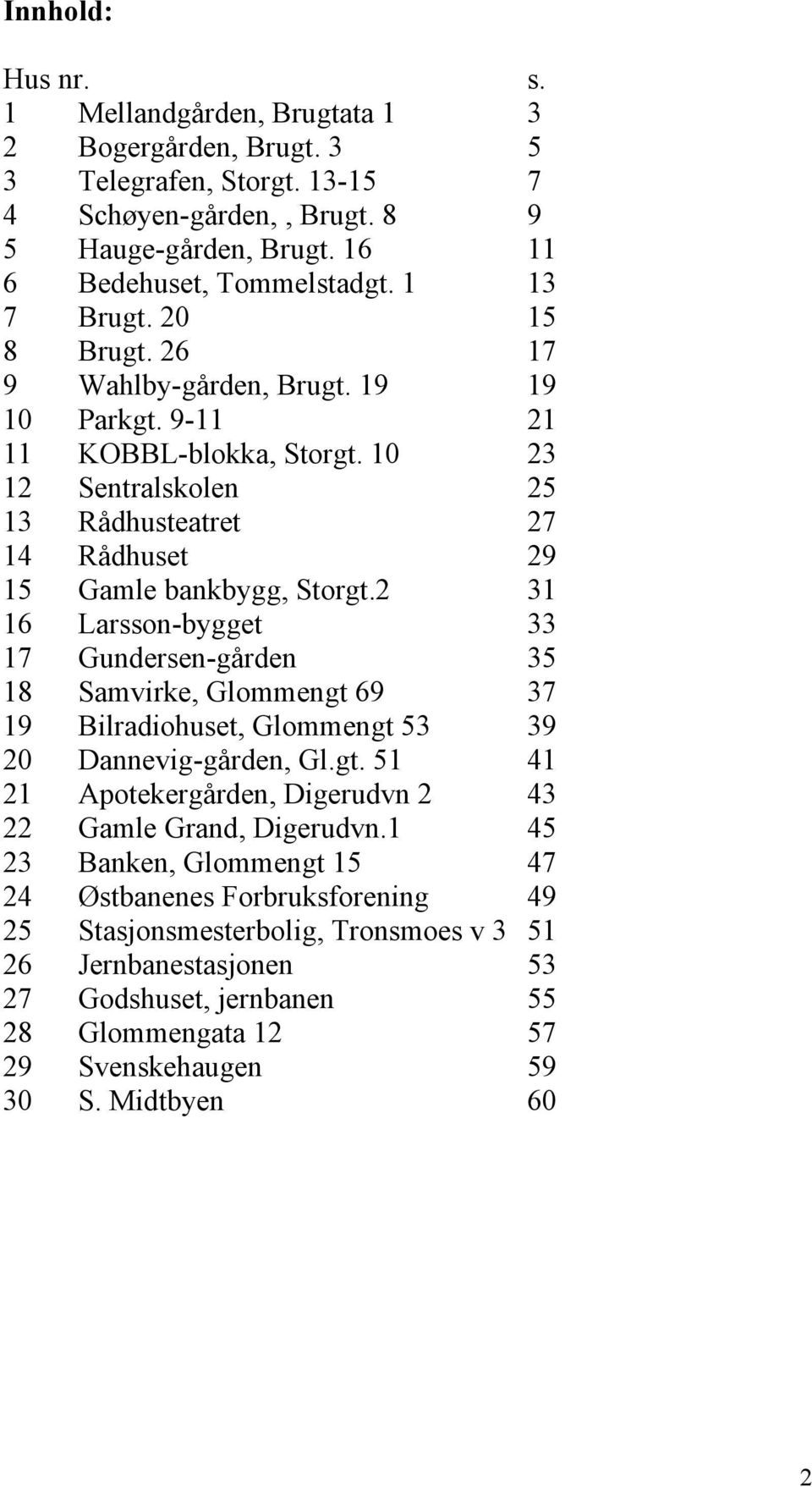 2 31 16 Larsson-bygget 33 17 Gundersen-gården 35 18 Samvirke, Glommengt 69 37 19 Bilradiohuset, Glommengt 53 39 20 Dannevig-gården, Gl.gt. 51 41 21 Apotekergården, Digerudvn 2 43 22 Gamle Grand, Digerudvn.