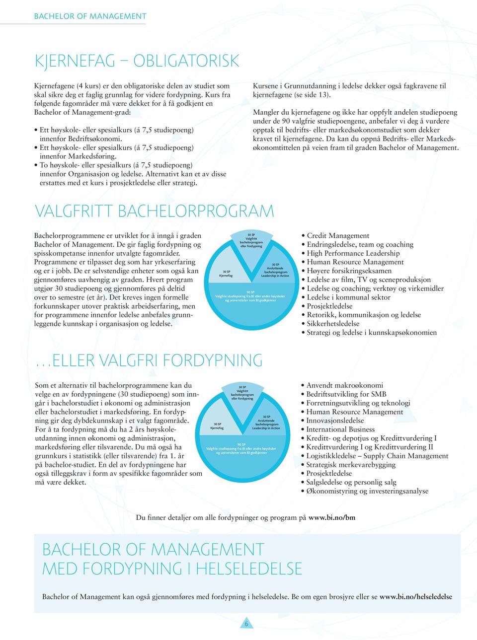 Ett høyskole- eller spesialkurs (á 7,5 studiepoeng) innenfor Markedsføring. To høyskole- eller spesialkurs (á 7,5 studiepoeng) innenfor Organisasjon og ledelse.