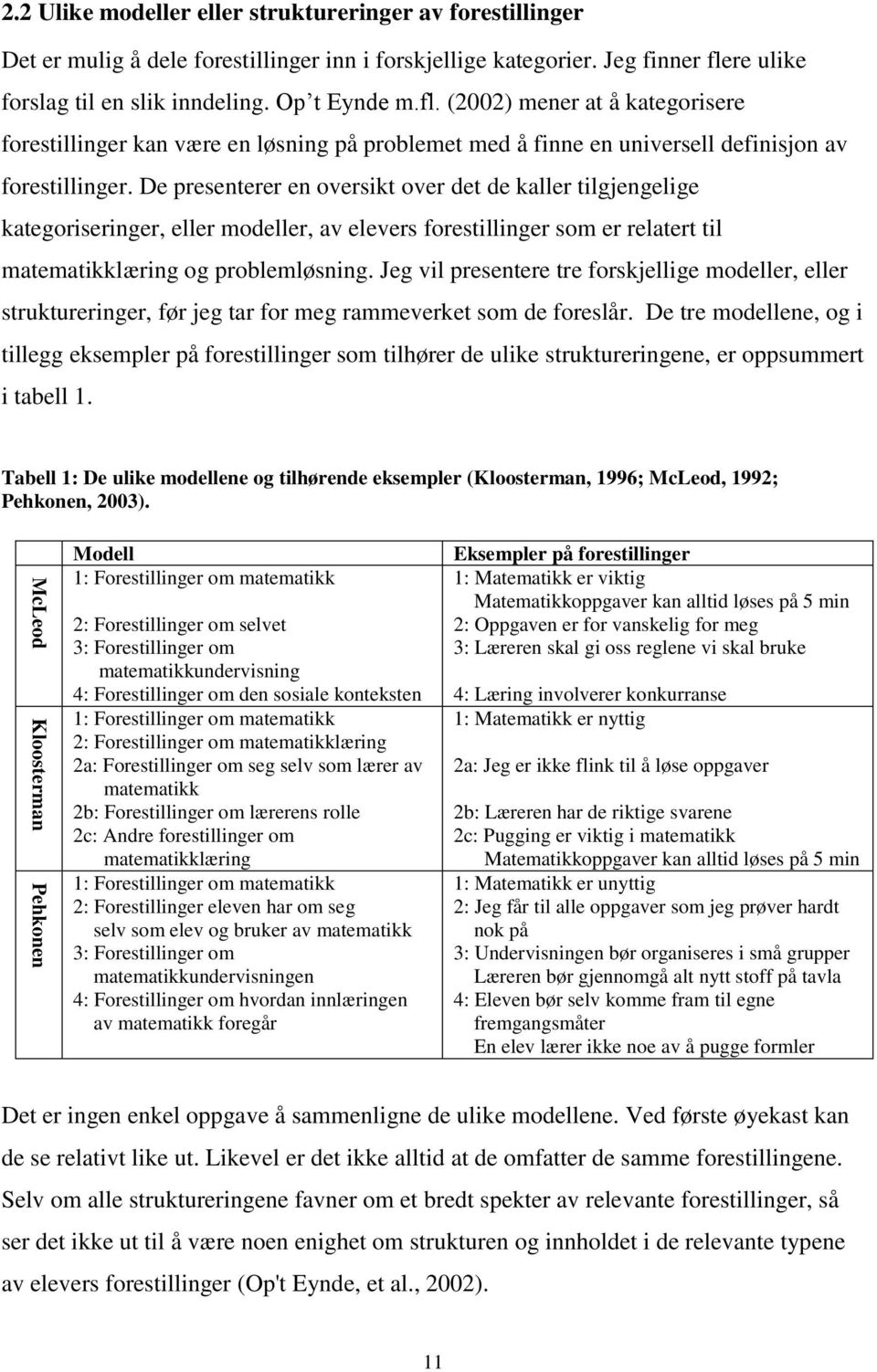 De presenterer en oversikt over det de kaller tilgjengelige kategoriseringer, eller modeller, av elevers forestillinger som er relatert til matematikklæring og problemløsning.