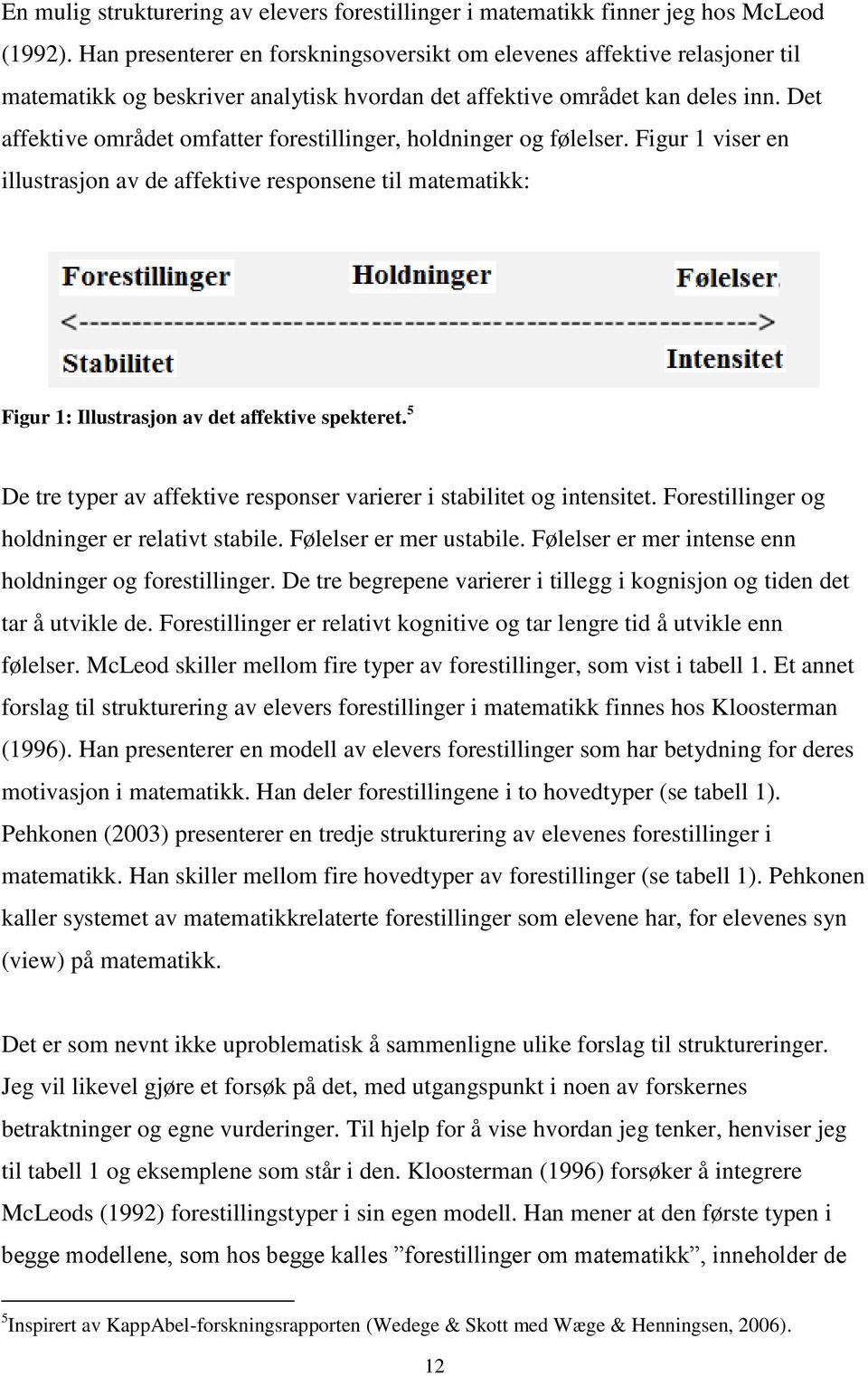 Det affektive området omfatter forestillinger, holdninger og følelser. Figur 1 viser en illustrasjon av de affektive responsene til matematikk: Figur 1: Illustrasjon av det affektive spekteret.